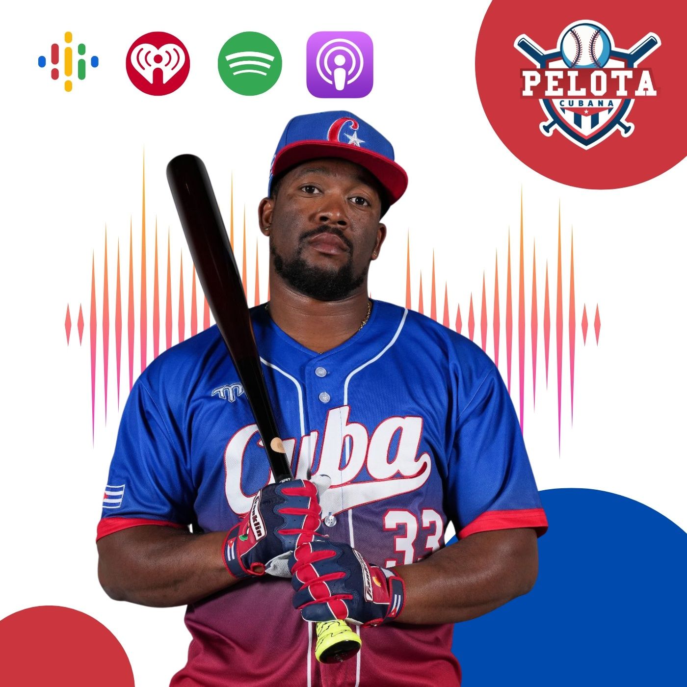 ¿Cómo quedaría el equipo Cuba con los refuerzos para el Premier 12? episode artwork
