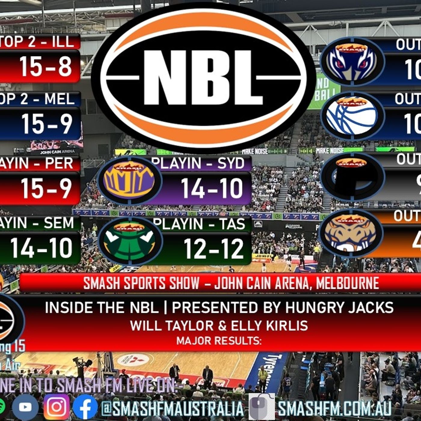 SSS15THYR: Inside The NBL Segments WEEK 18 Friday Edition 170125