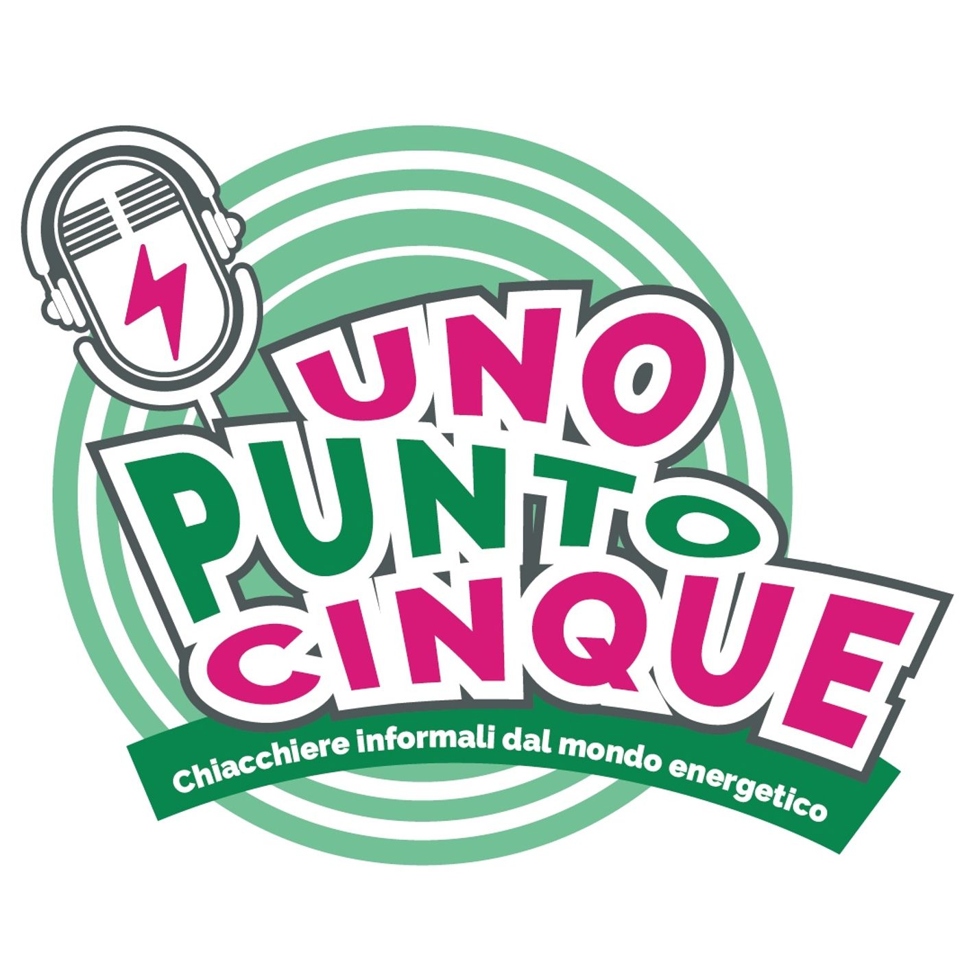 UnoPuntoCinque - Chiacchiere energetiche a cura di Legambiente