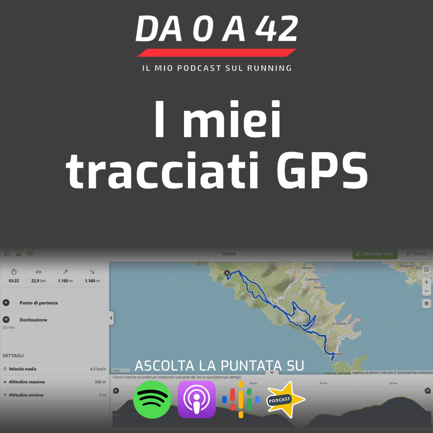 Da 0 a 42 - Il mio podcast sul running