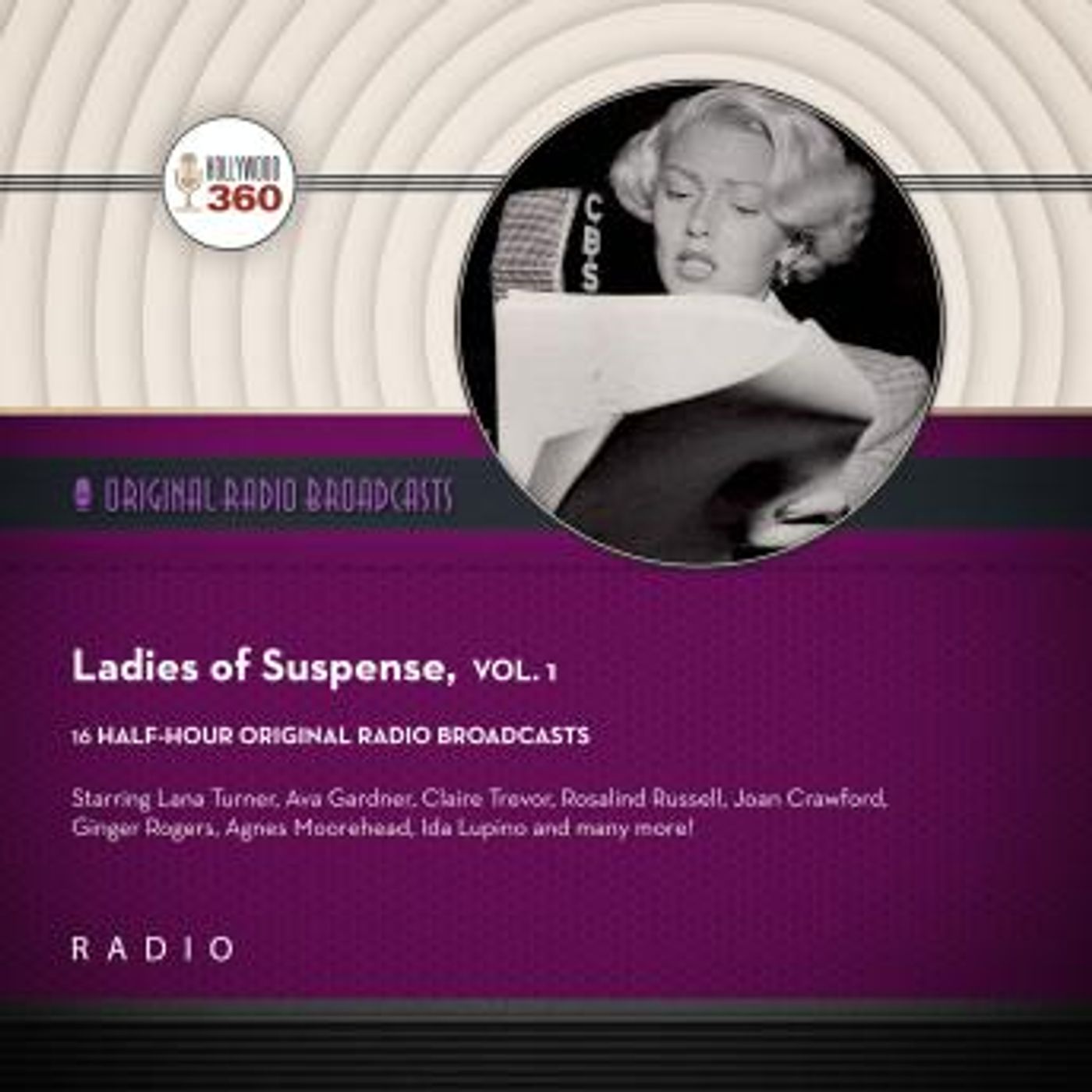 Download Latest Full Audiobooks in Biography & Memoir, Arts & Entertainment