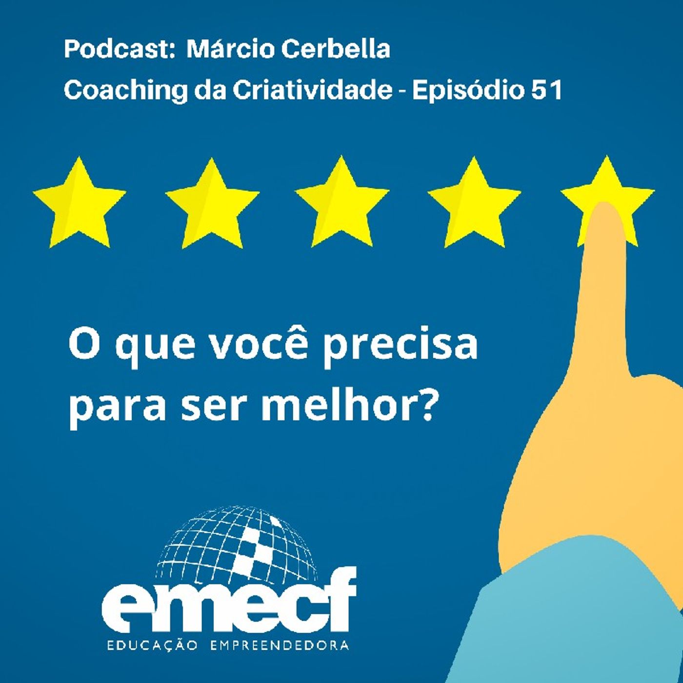 Coaching da Criatividade