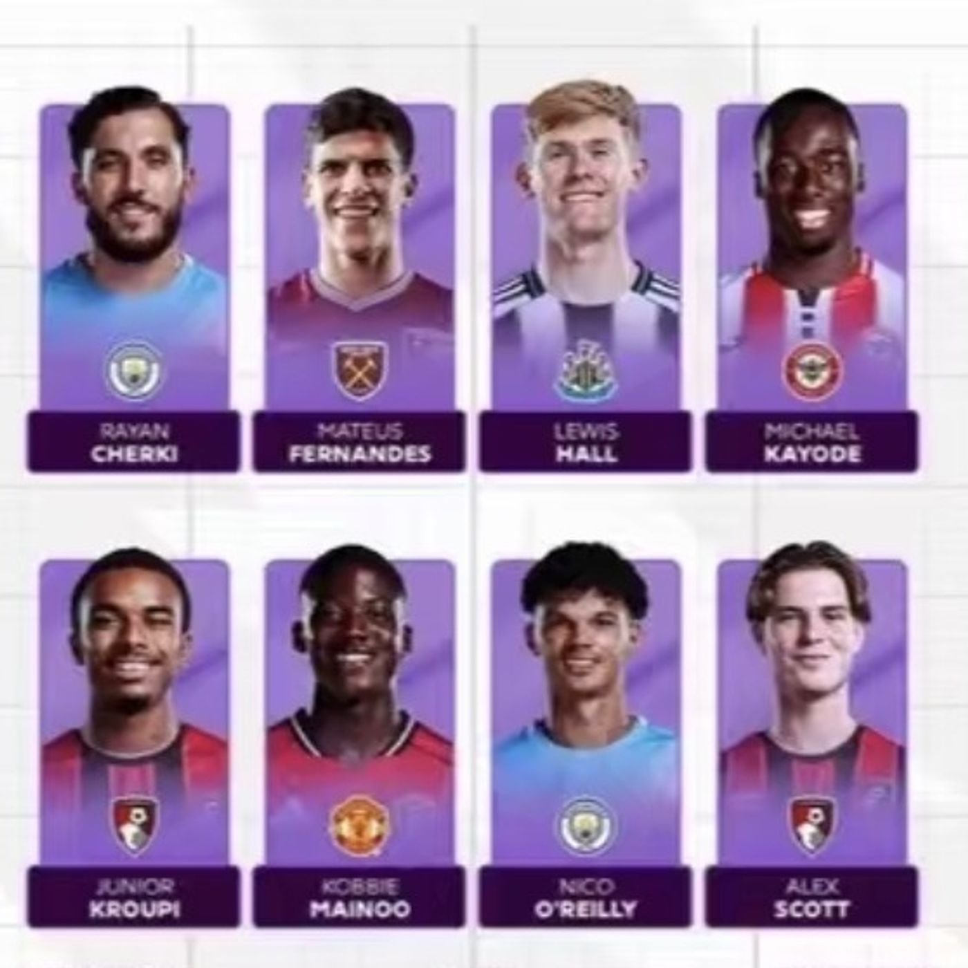 S98E4: Eh I've Already Voted Ironically - Tony Gusani On Premier League's Young Players Award