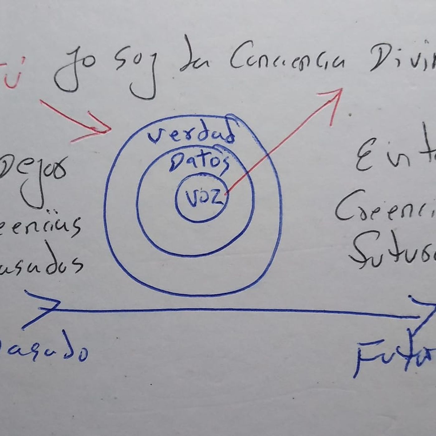 2019_09_29_Profecia_antes_de_la_Pandemia_sobre_Pastor_Misionero_Virtual(144p)