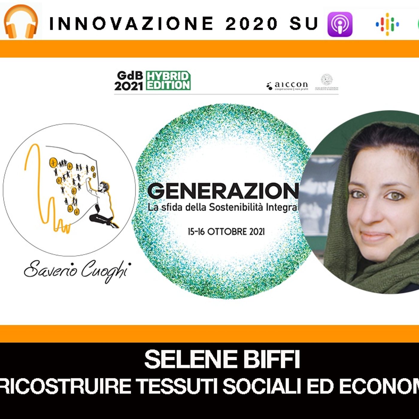 Innovazione 2020