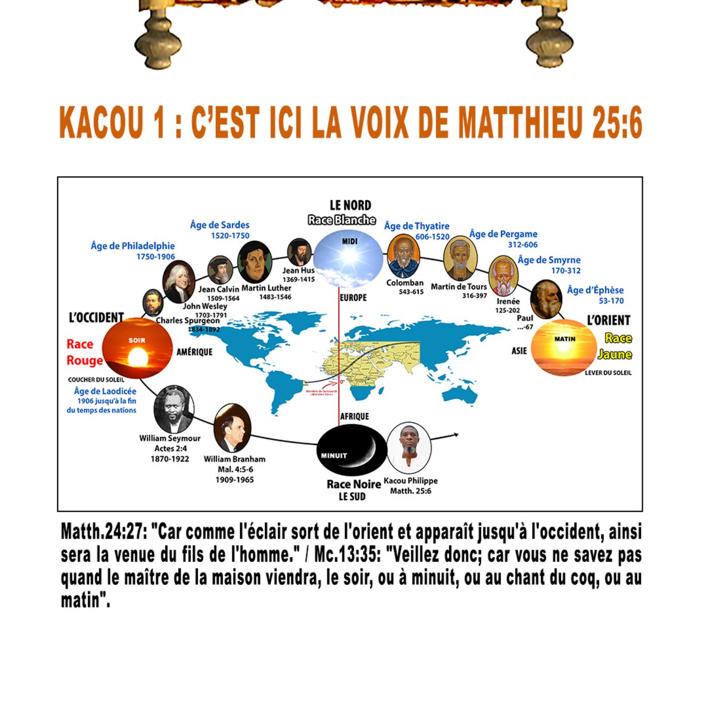 Prophet Kacou Philippe – Message of Blessings, Healing, Deliverance, Teachings (Audio, text & Video)