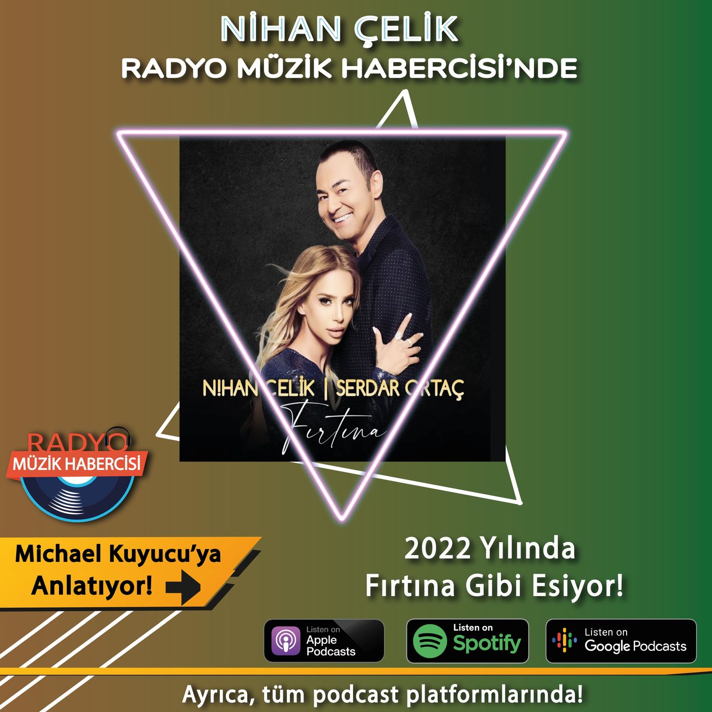 Müzik Habercisi - By Prof. Dr. Michael Kuyucu