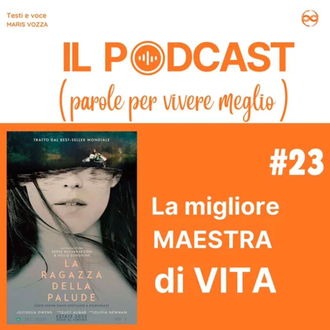 IL PODCAST (parole per vivere meglio)