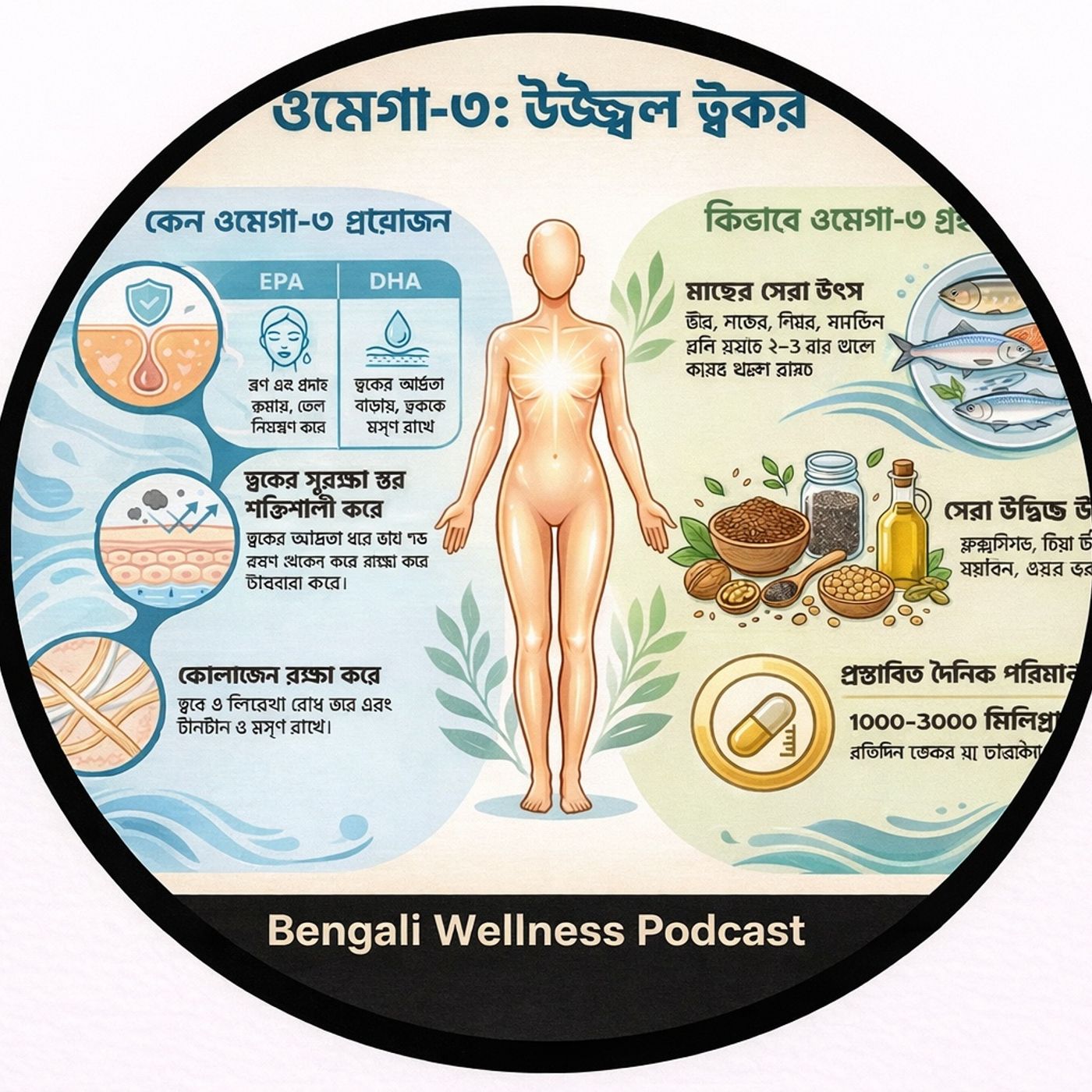 EP- 238| Omega-3 and the Secret Science of Radiant Skin |ওমেগা-৩_ও_উজ্জ্বল_ত্বকের_গোপন_বিজ্ঞান| wellness podcast episode artwork