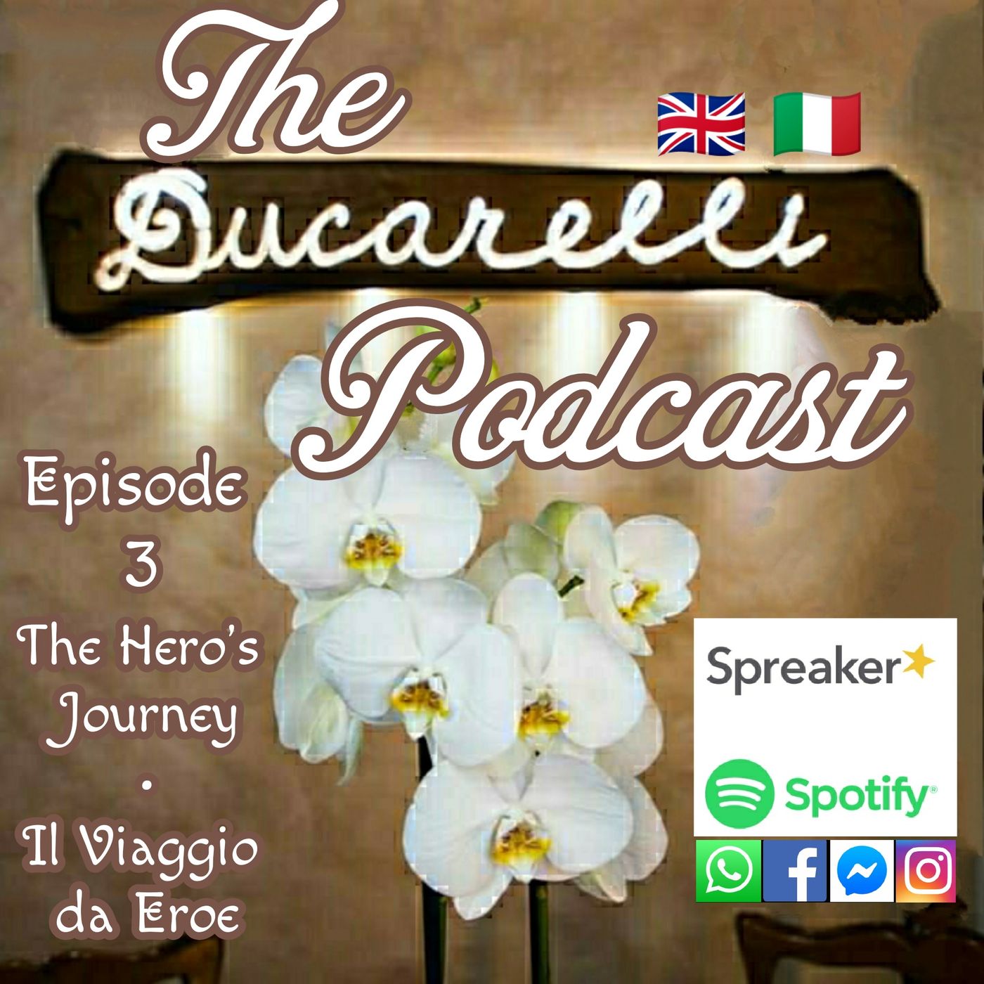The Ducarelli Podcast