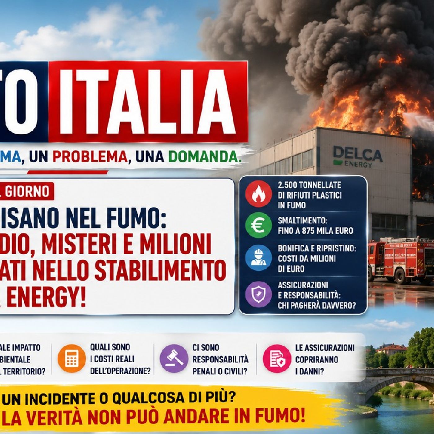🇮🇹 PUNT🔴 ITALIA 🇮🇹 OGNI GIORNO UN TEMA, UN PROBLEMA, UNA DOMANDA. episode artwork