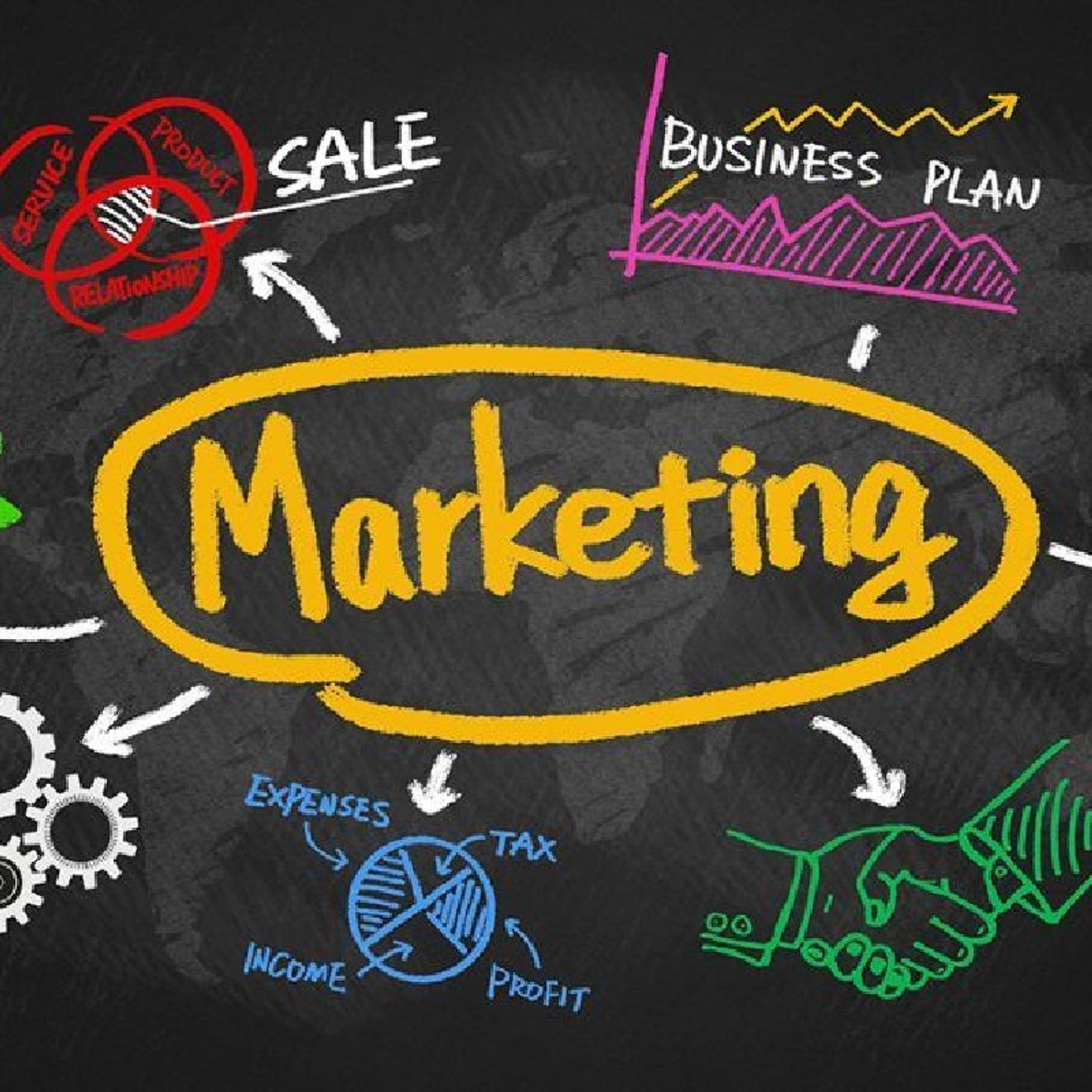 “Marketing y Ventas: la fórmula para cerrar más negocios” episode artwork