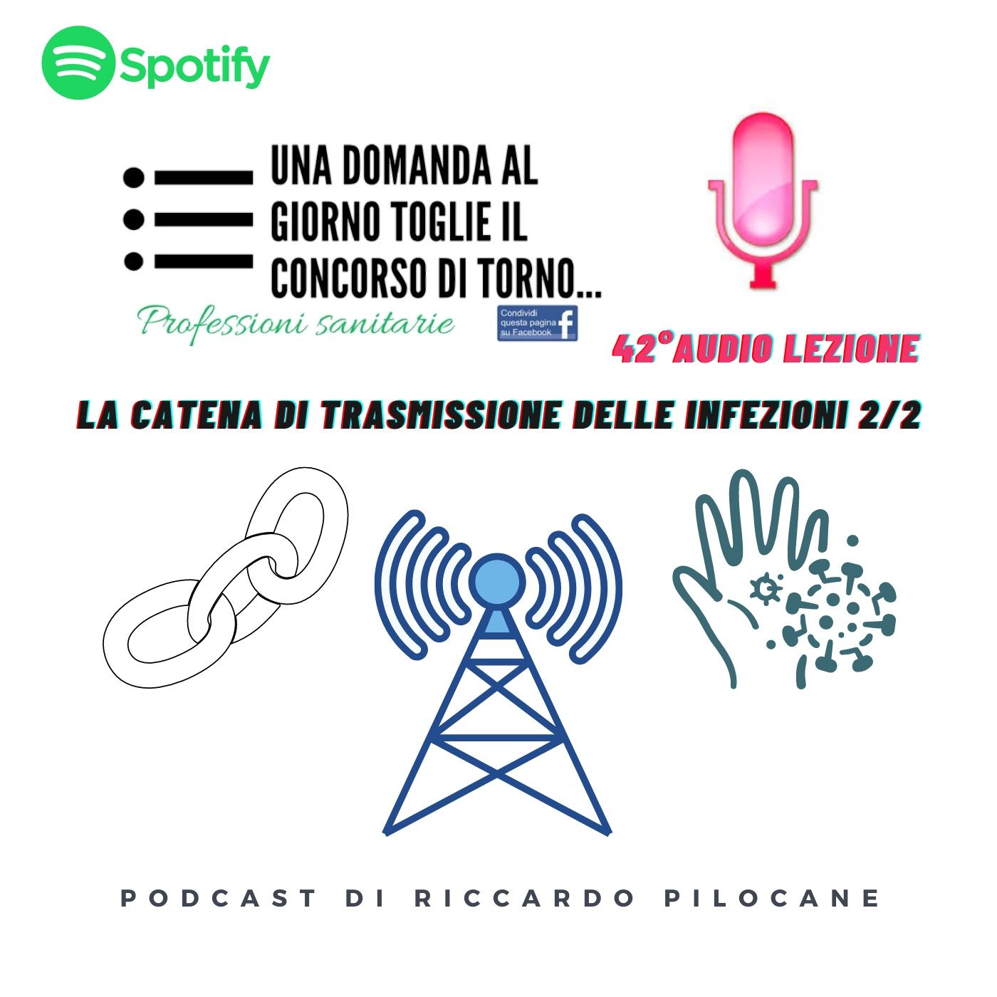 Una domanda al giorno... podcast