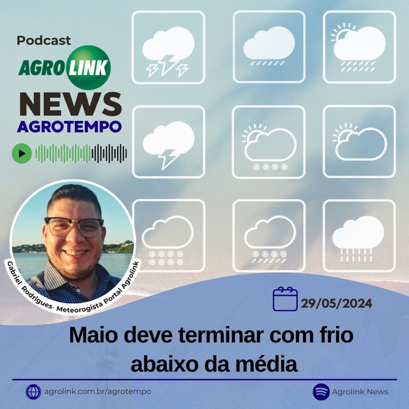 Agrotempo: previsões meteorológicas