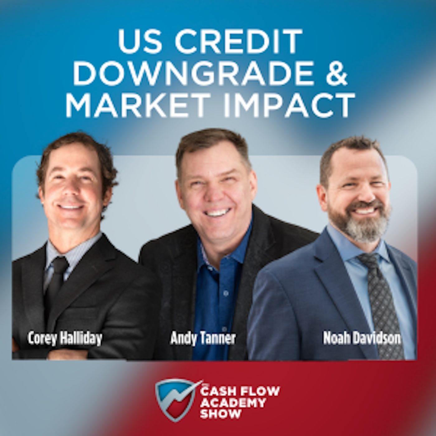 US Credit Downgrade & Market Impact