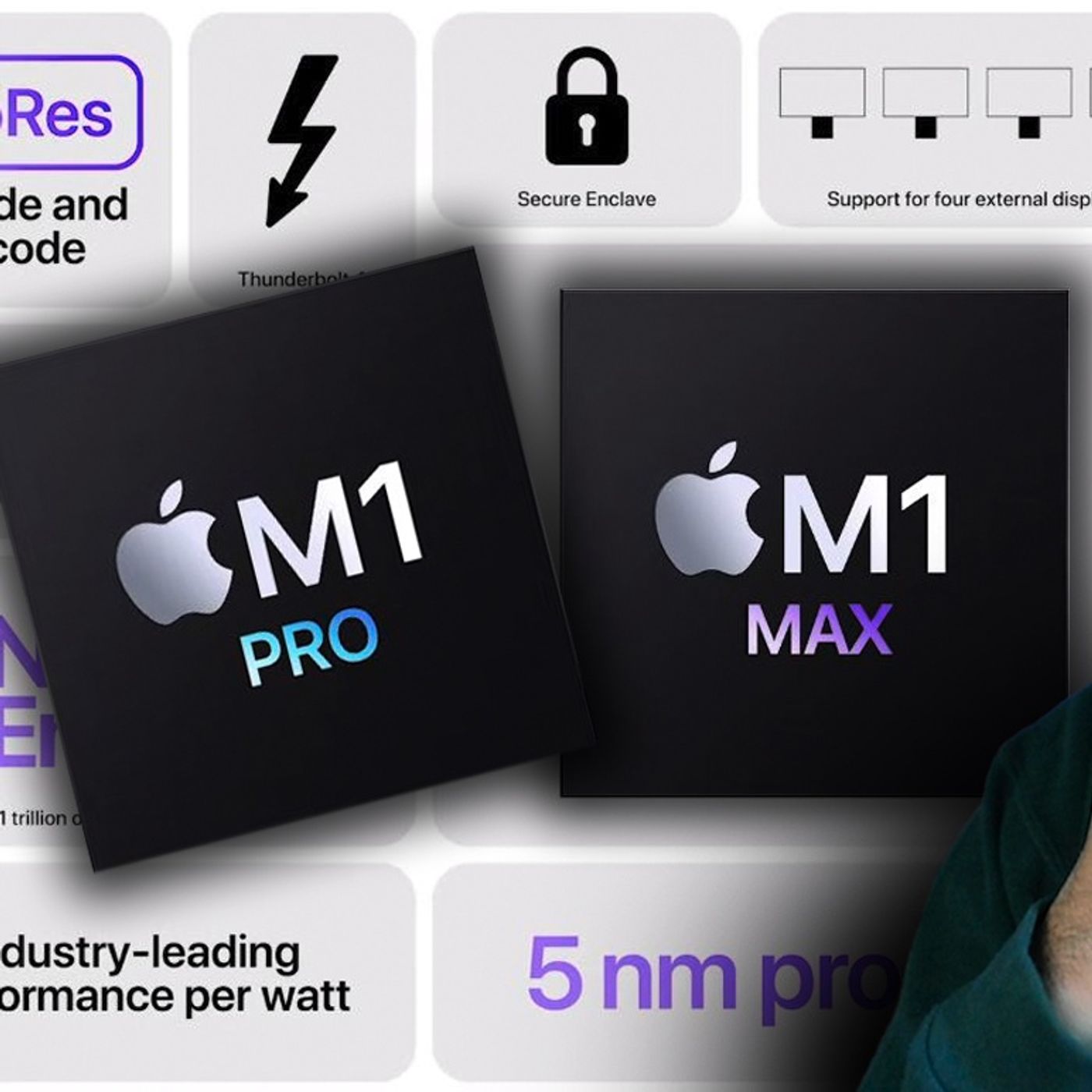 Apple presenta los nuevos PRO y MAX