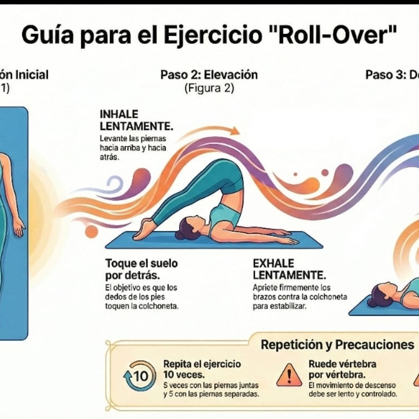 Ejercicio de pilates Roll over podcast artwork
