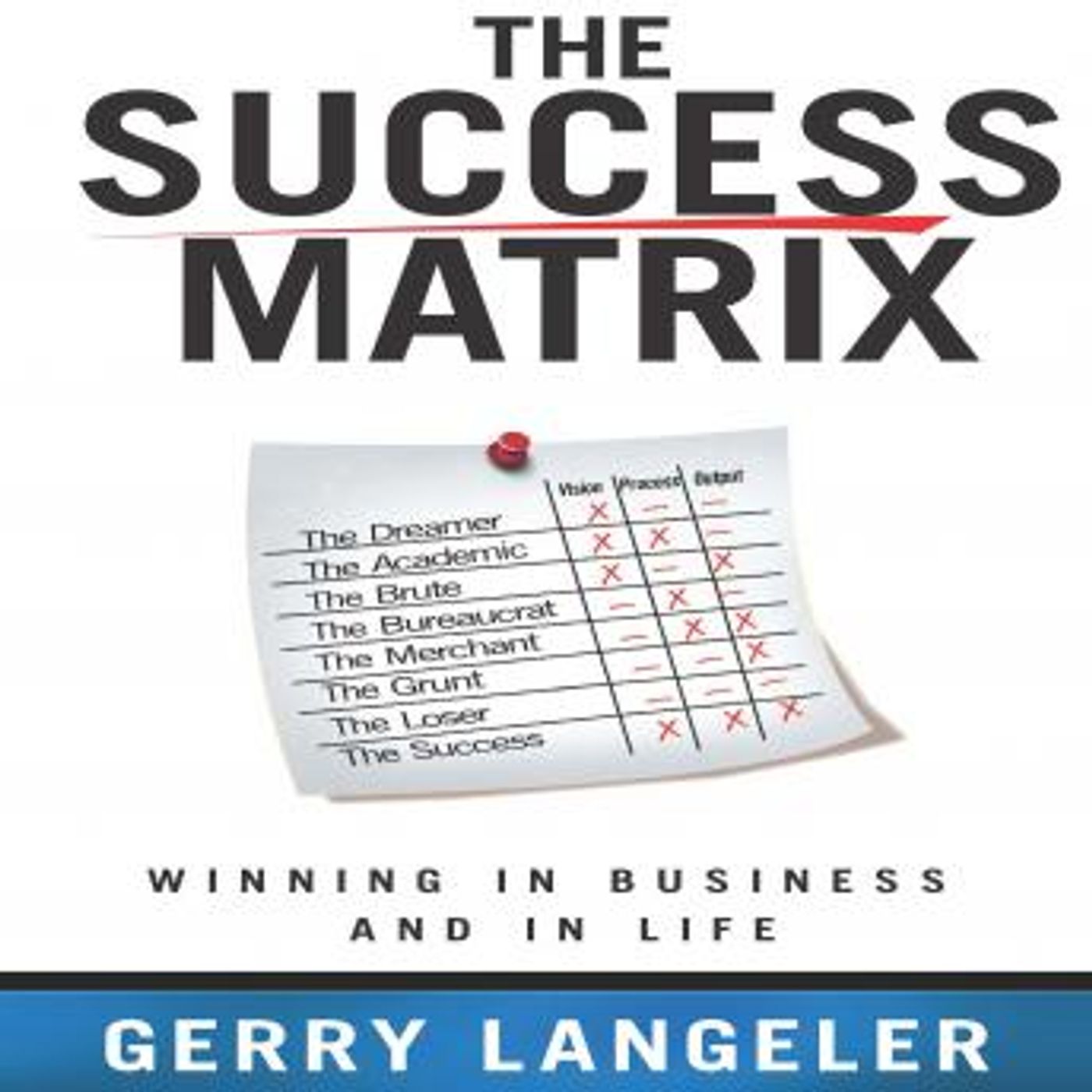 Discover the Best Audio Stories in Self-Improvement, Career Development