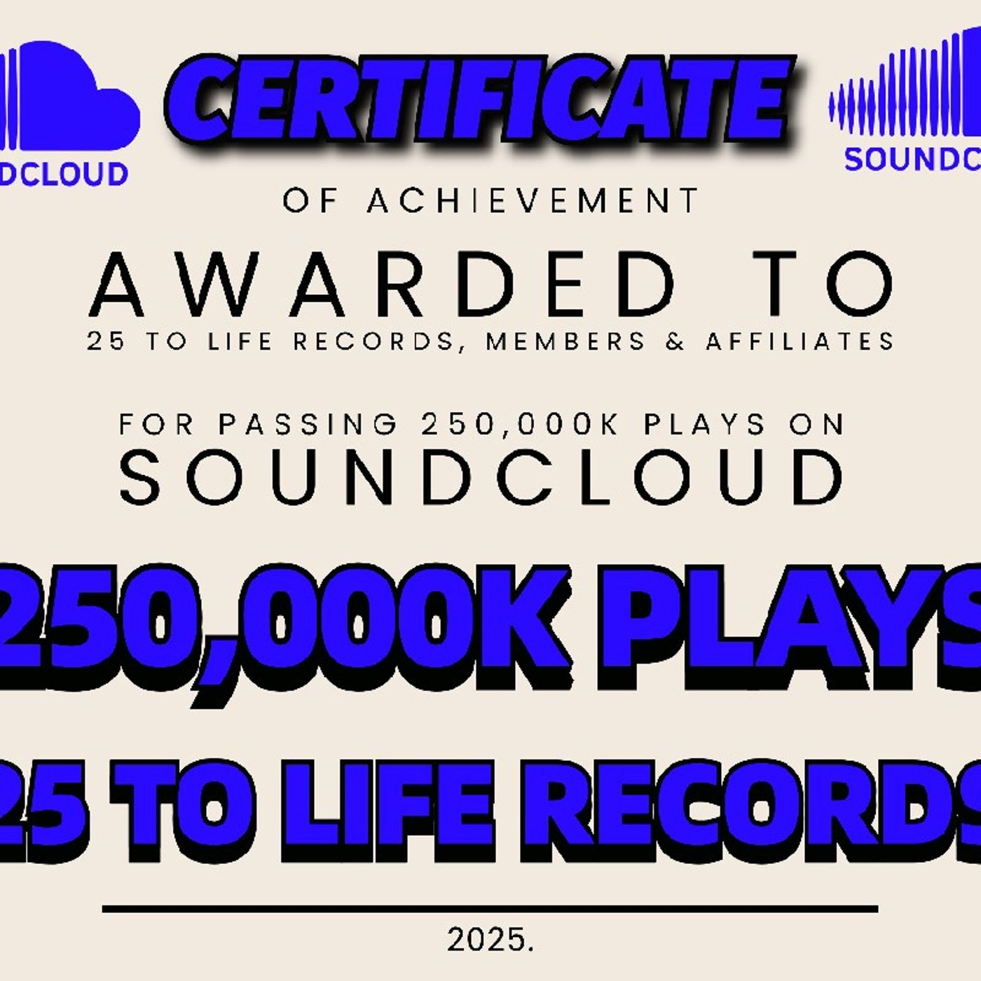 Music Indie Review Season 2