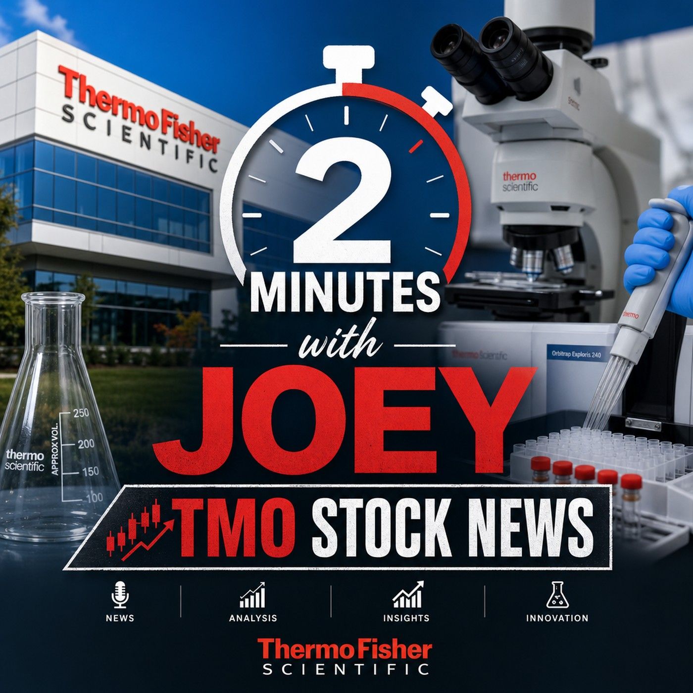 2 Minutes with Joey - TMO Stock News podcast artwork