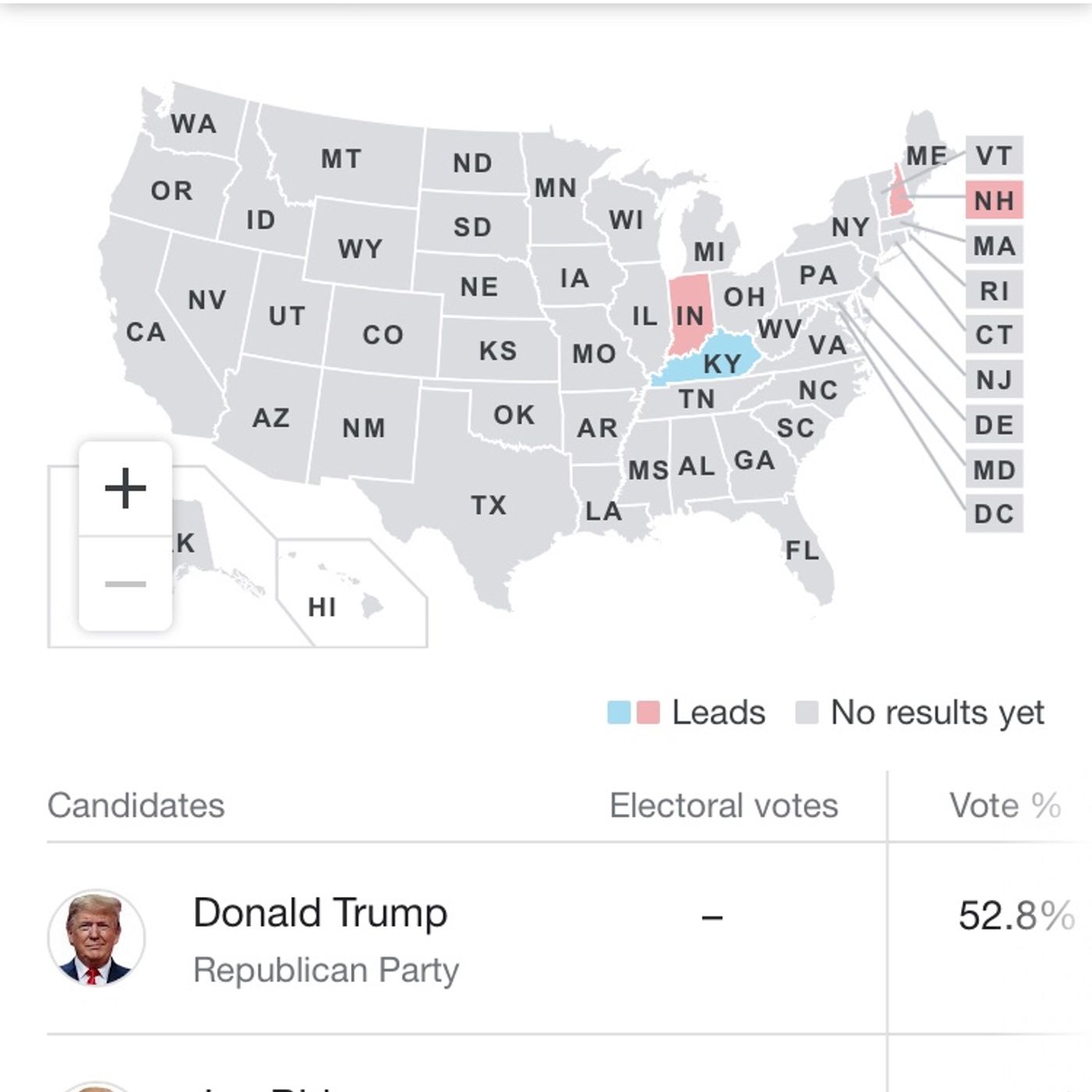 2020 election episode artwork