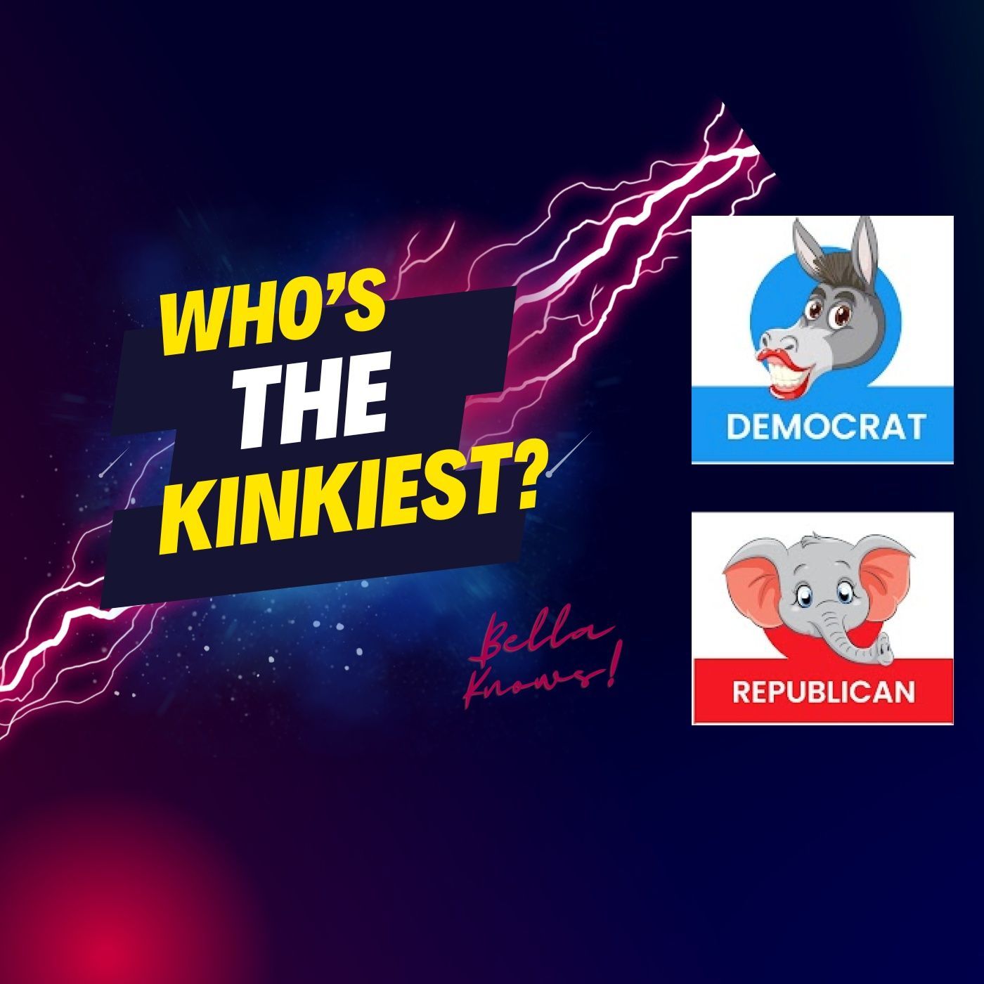 Who's the Kinkiest? Republicans or Democrats?
