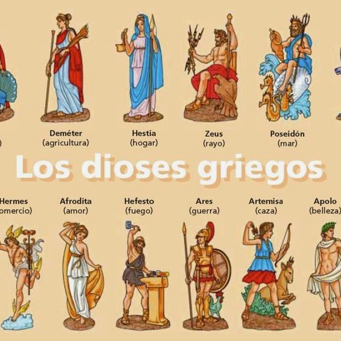 Mitologia para niños podcast artwork
