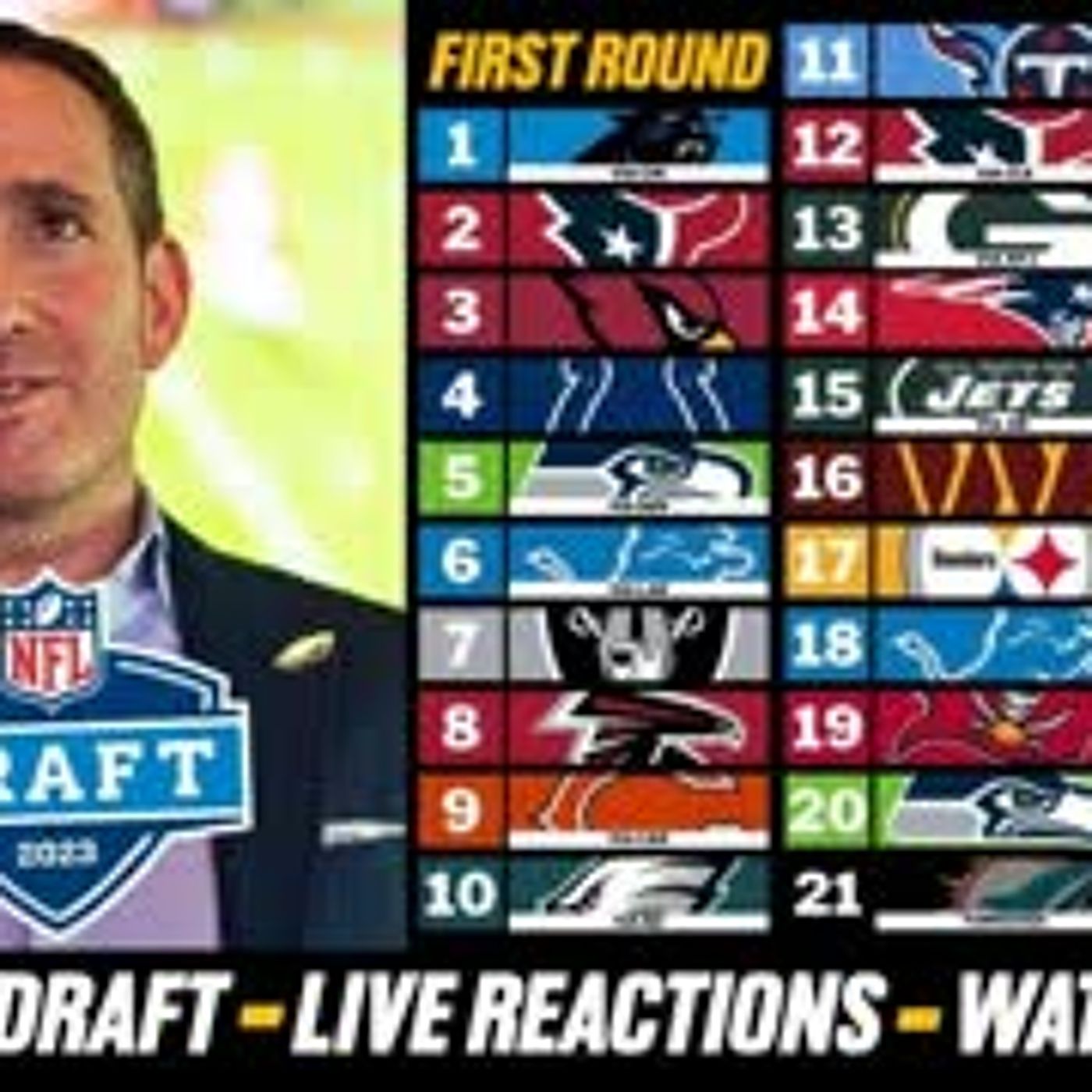 2023 NFL DRAFT LIVE REACTIONS | Philadelphia Eagles Draft: FAN REACTIONS | NFL Draft: Round 1 Picks episode artwork