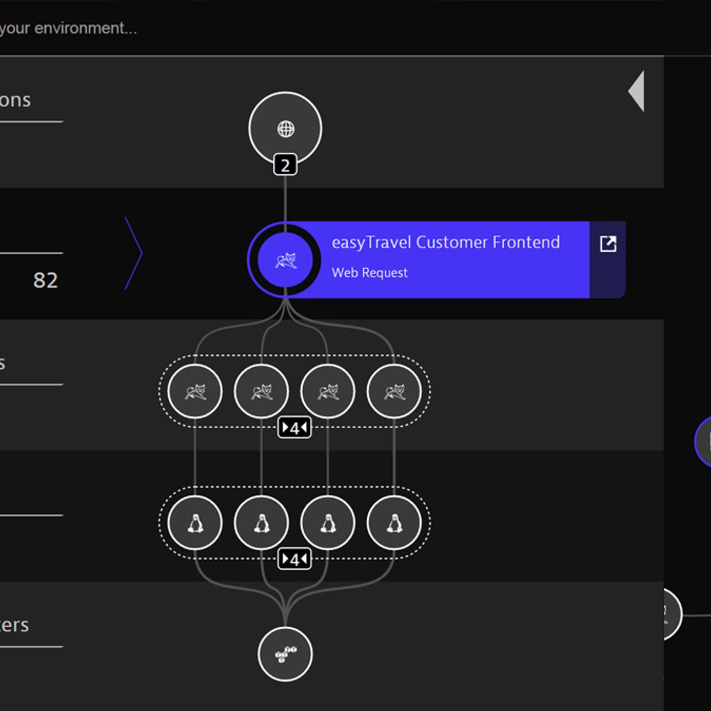 DYNATRACE SE CONECTA CON AWS APPLICATION MIGRATION SERVICE episode artwork