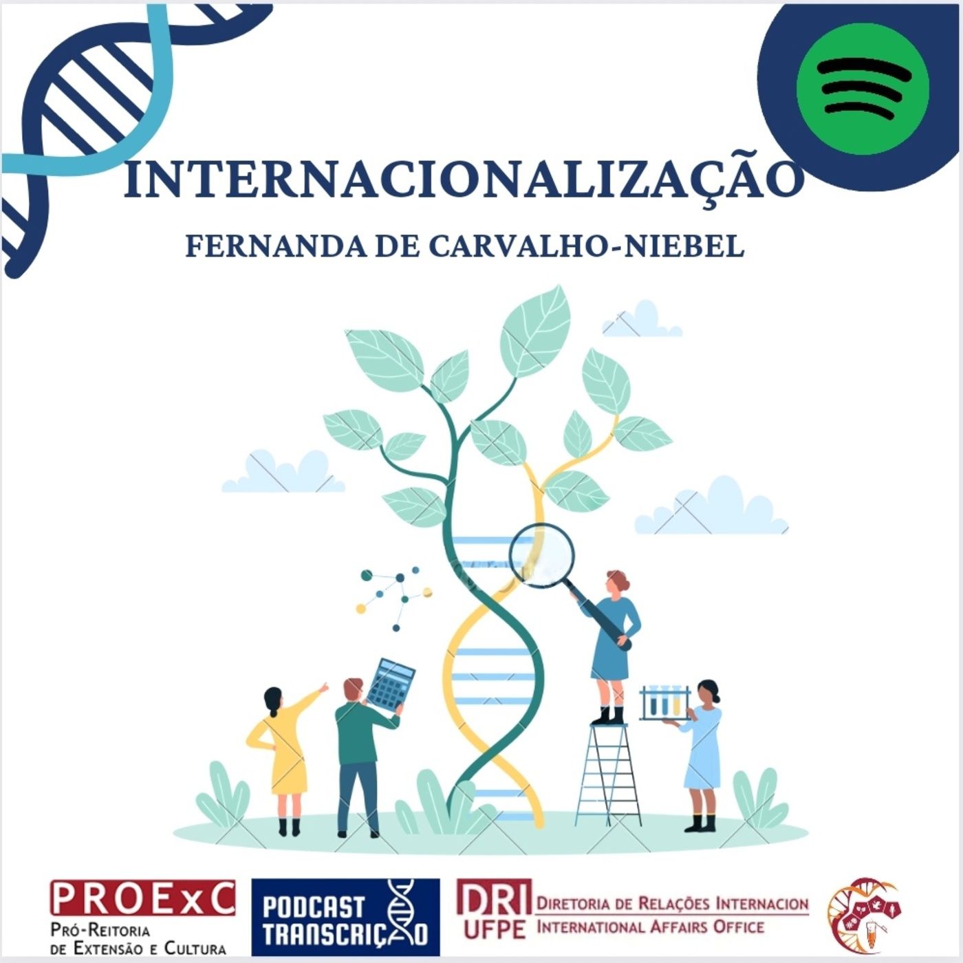 Podcast Transcrição