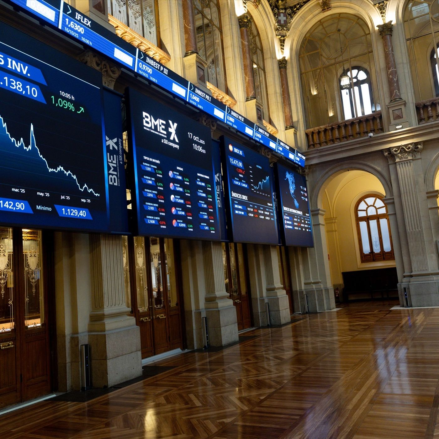 La Bolsa: El IBEX se afianza en positivo y busca su nivel de 17.650 puntos