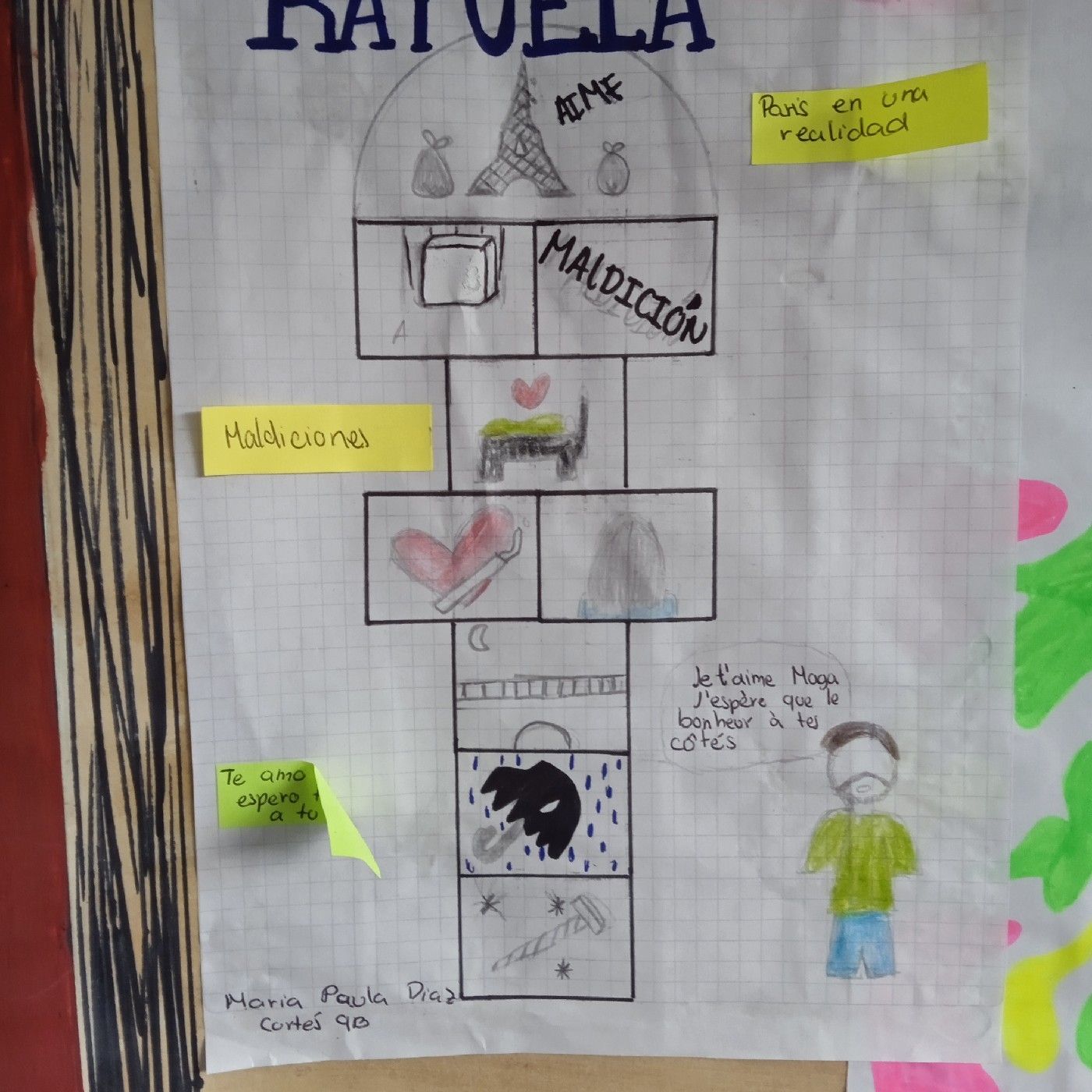 La paradoja a hora es mi día.