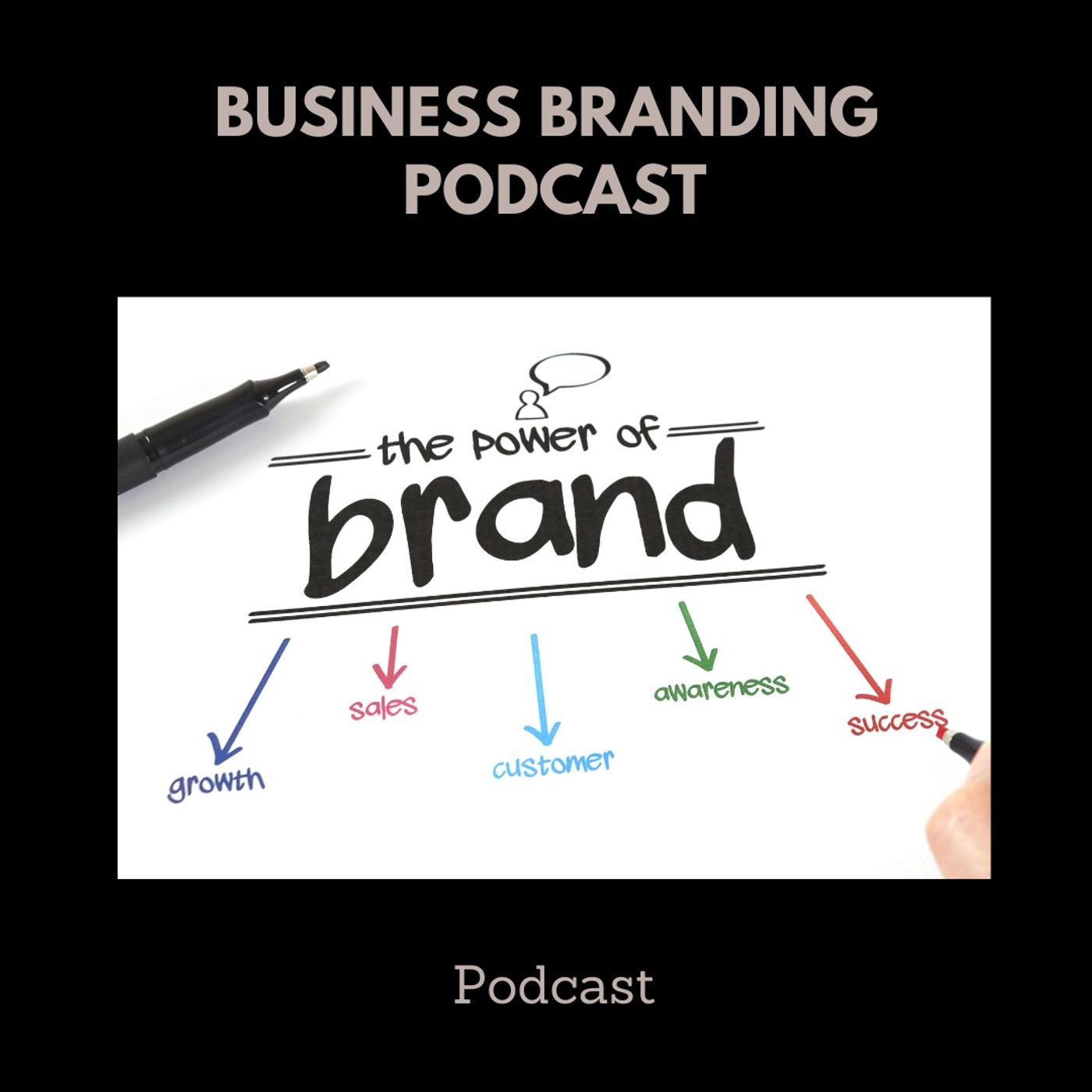 Business Branding podcast