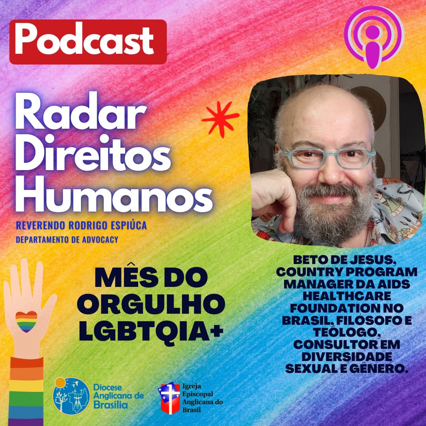 Radar Direitos Humanos