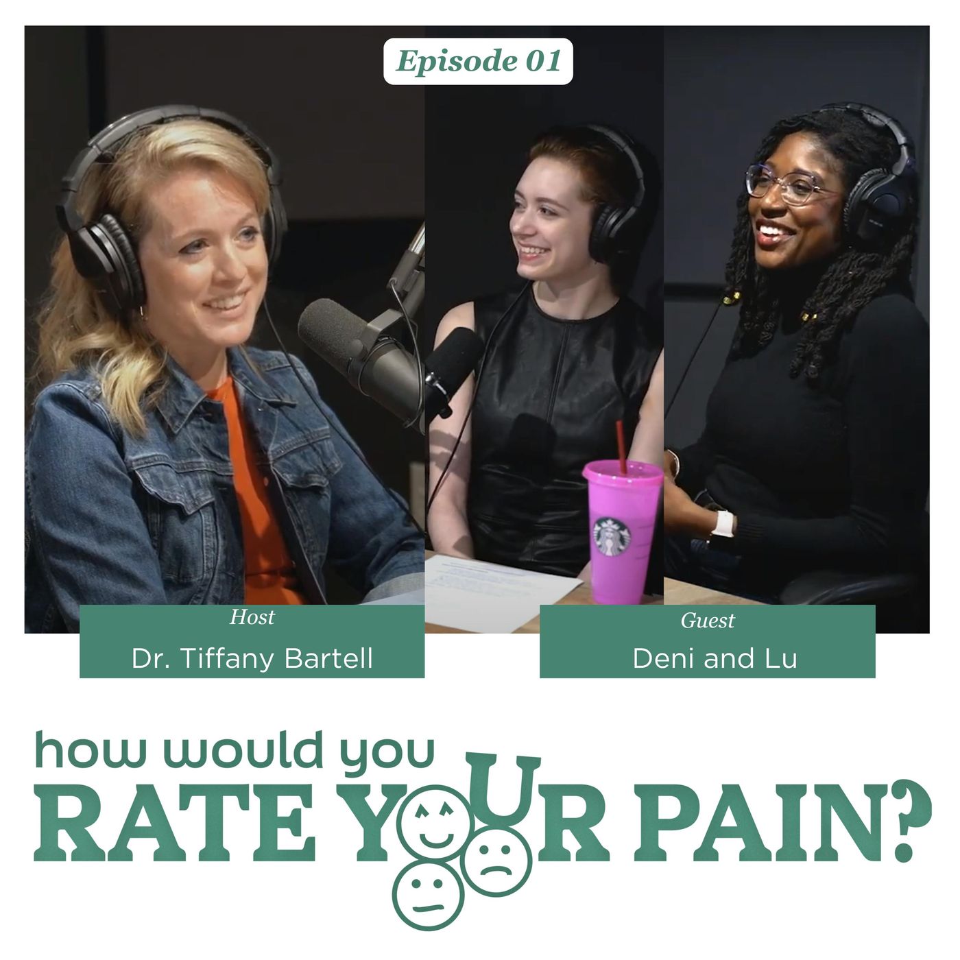 How Would You Rate Your Pain?