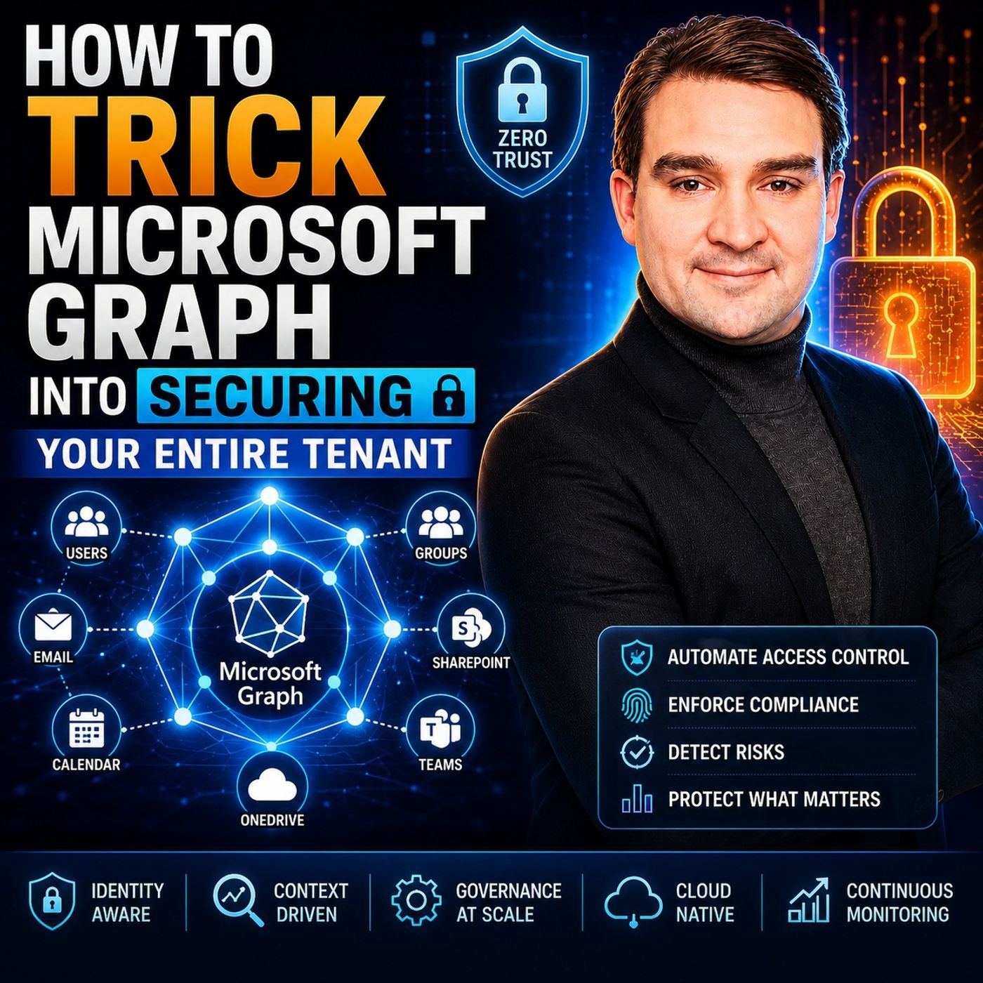 M365.FM - Modern work, security, and productivity with Microsoft 365