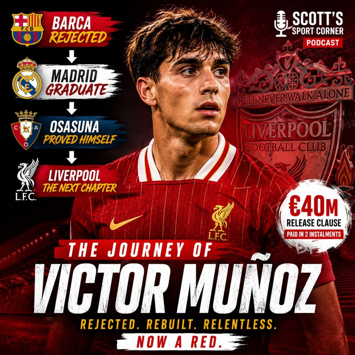 🔴 Rejected by Barcelona, Left Real Madrid: The Journey of Victor Muñoz episode artwork