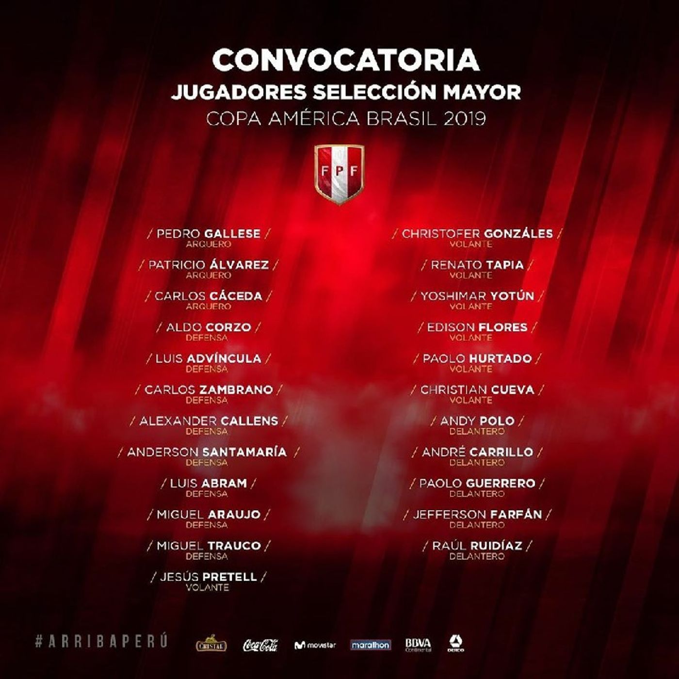 Lista de convocados de Perú para la Copa América