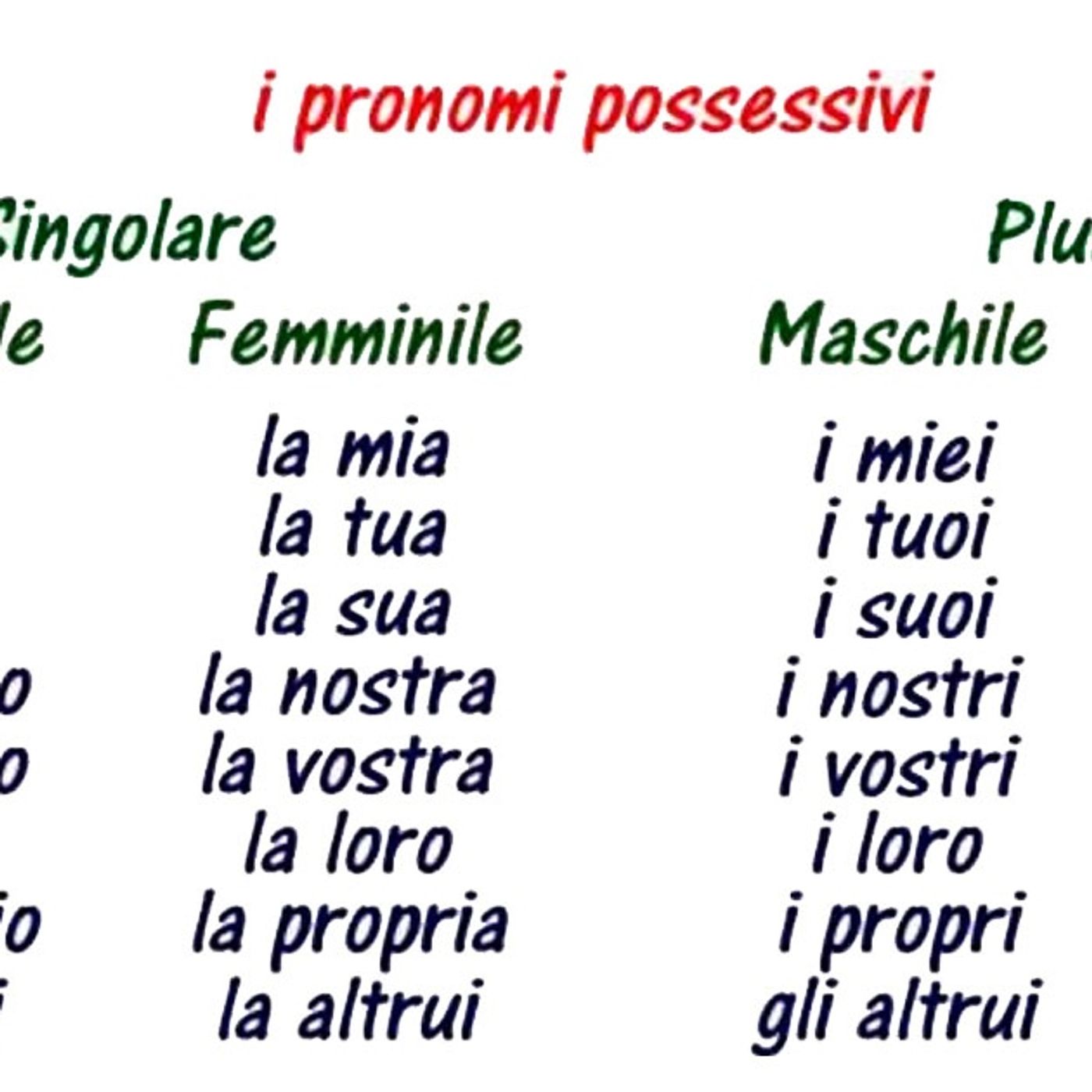 2LIP - Learn Italian with Luisa 🌷