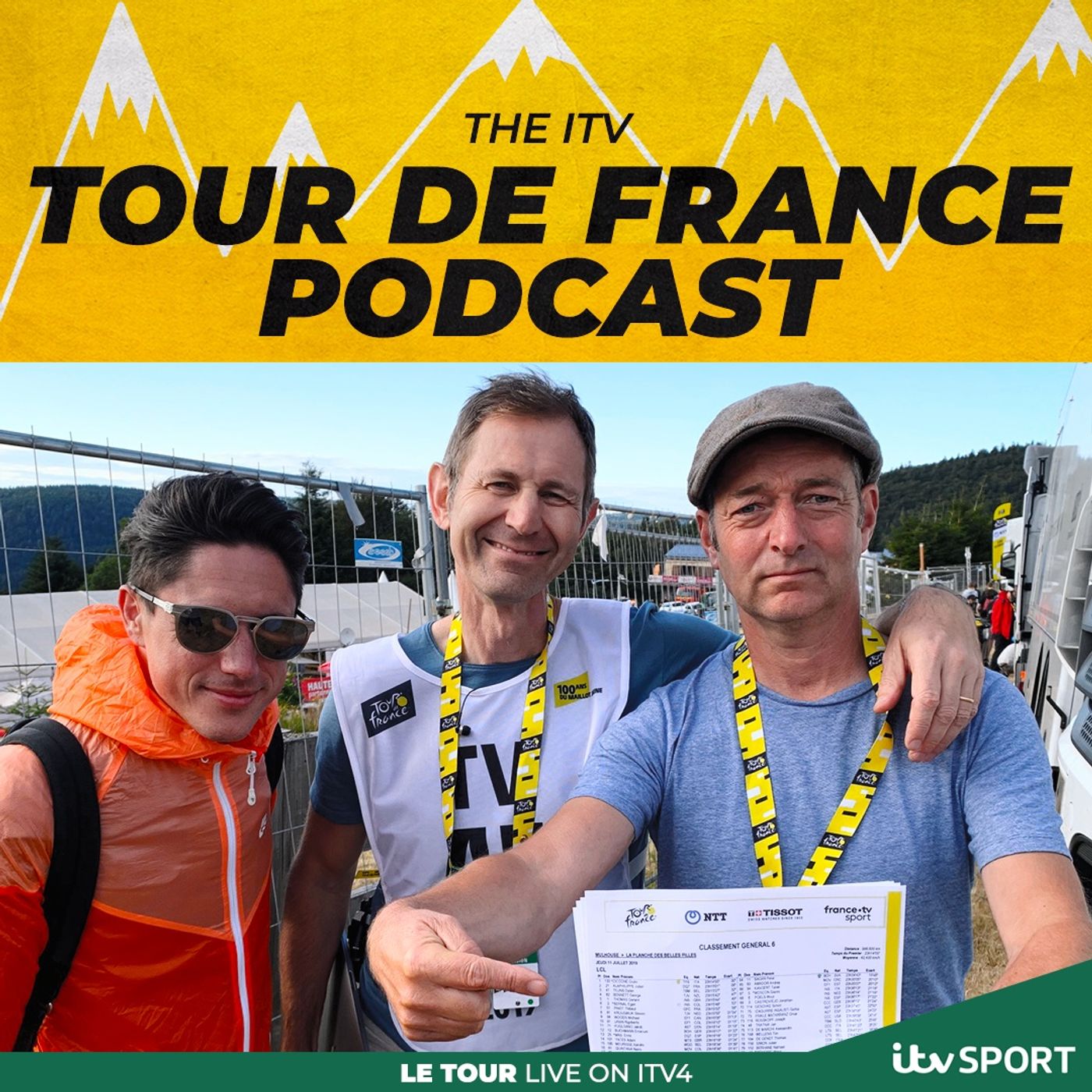 Tour de France Podcast 2019: Stage 7