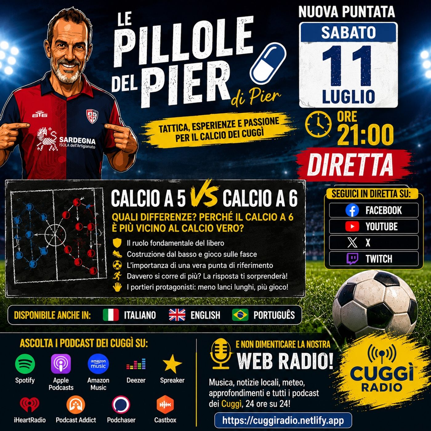 Le Pillole del Pier episode artwork