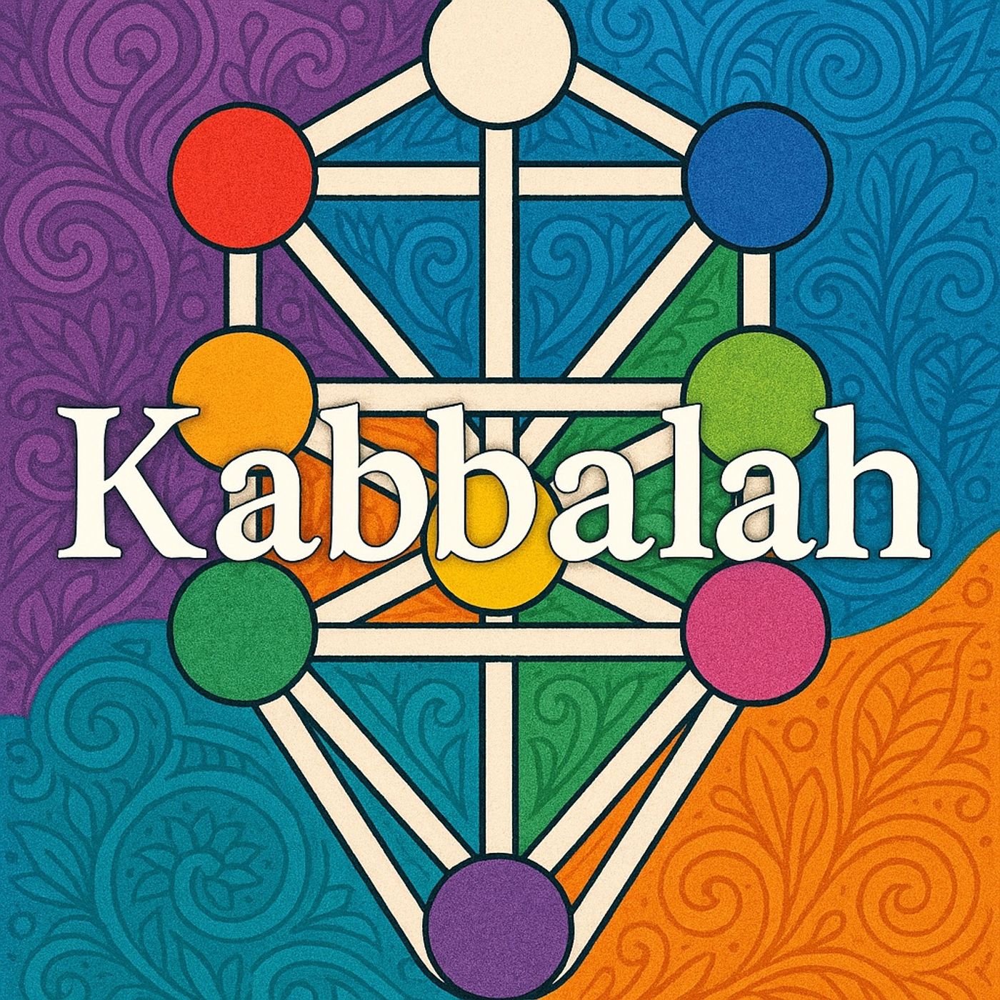 Kabbalah.