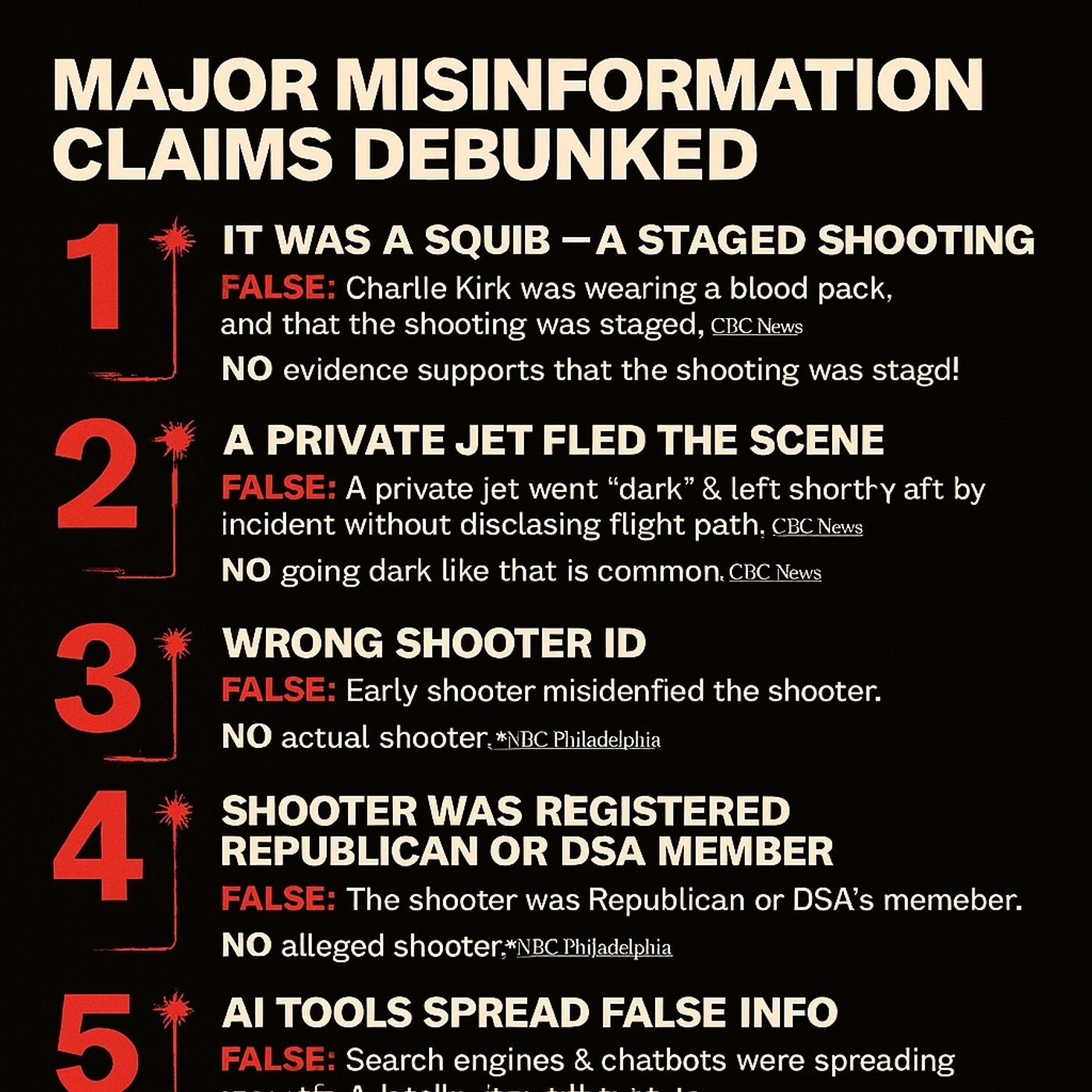 Debunking Viral Hoaxes