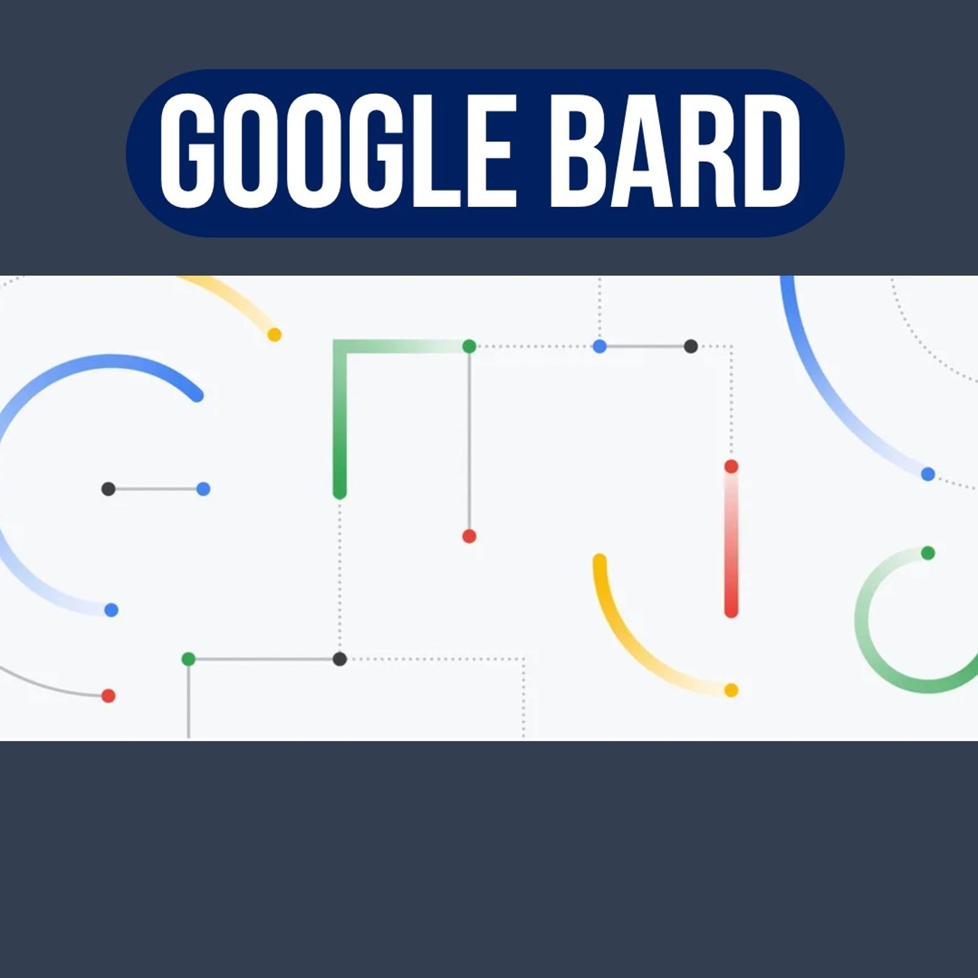 Google non lancia Bard come competitor di ChatGPT