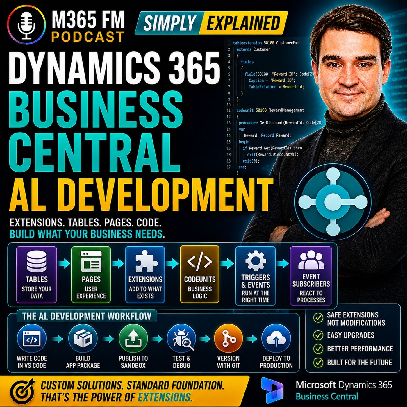 Dynamics 365 Business Central AL Development