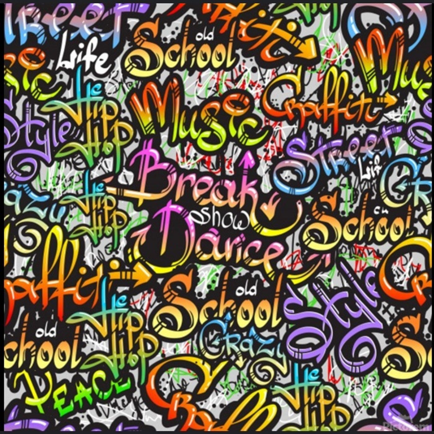 Podcast Project- "5 Words of Society"