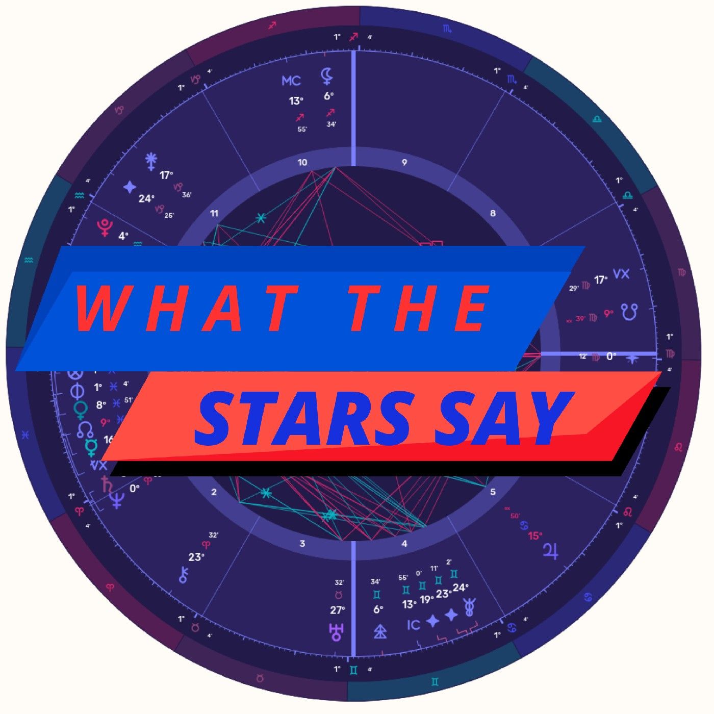 What The Stars Say cover art