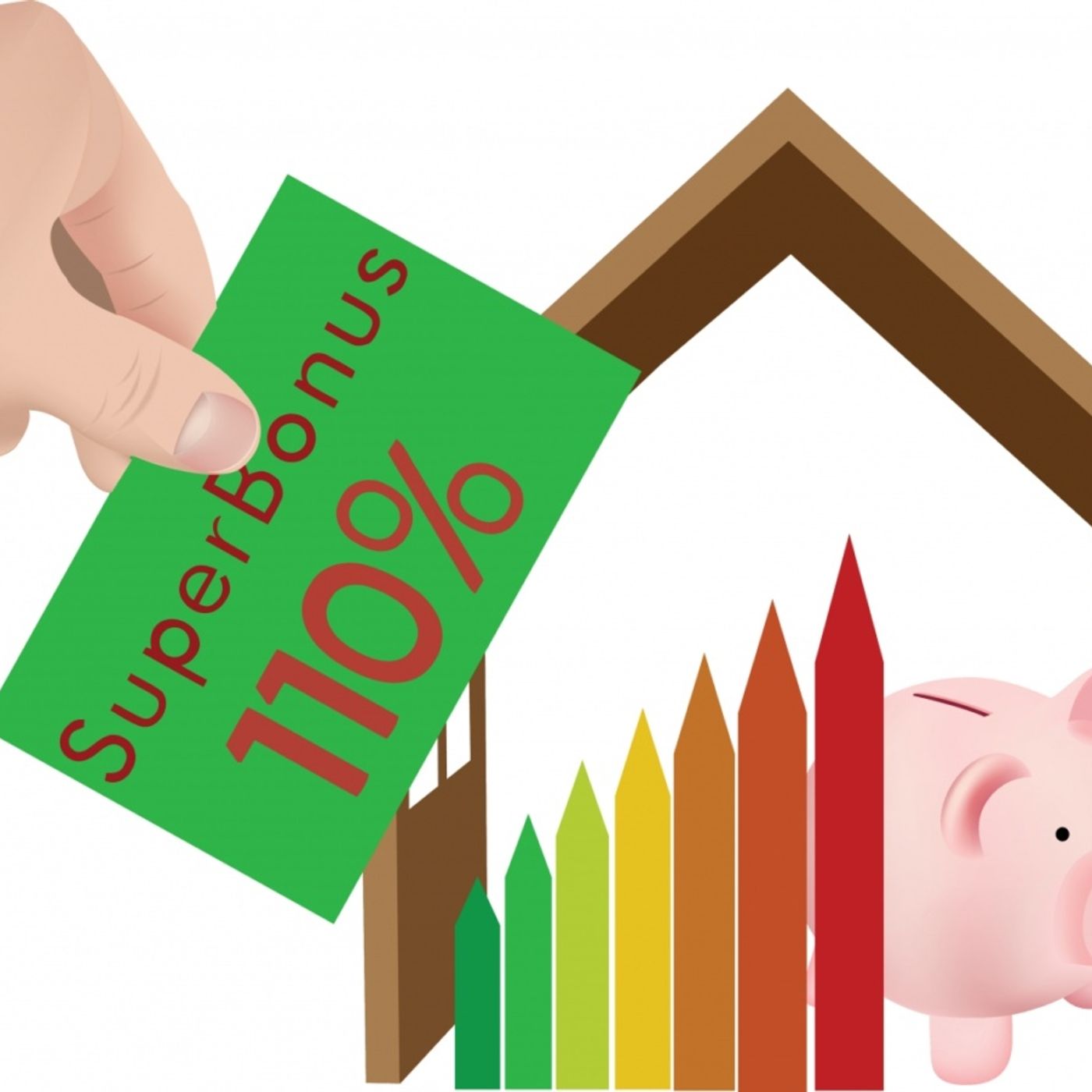 Guida al Superbonus 110%