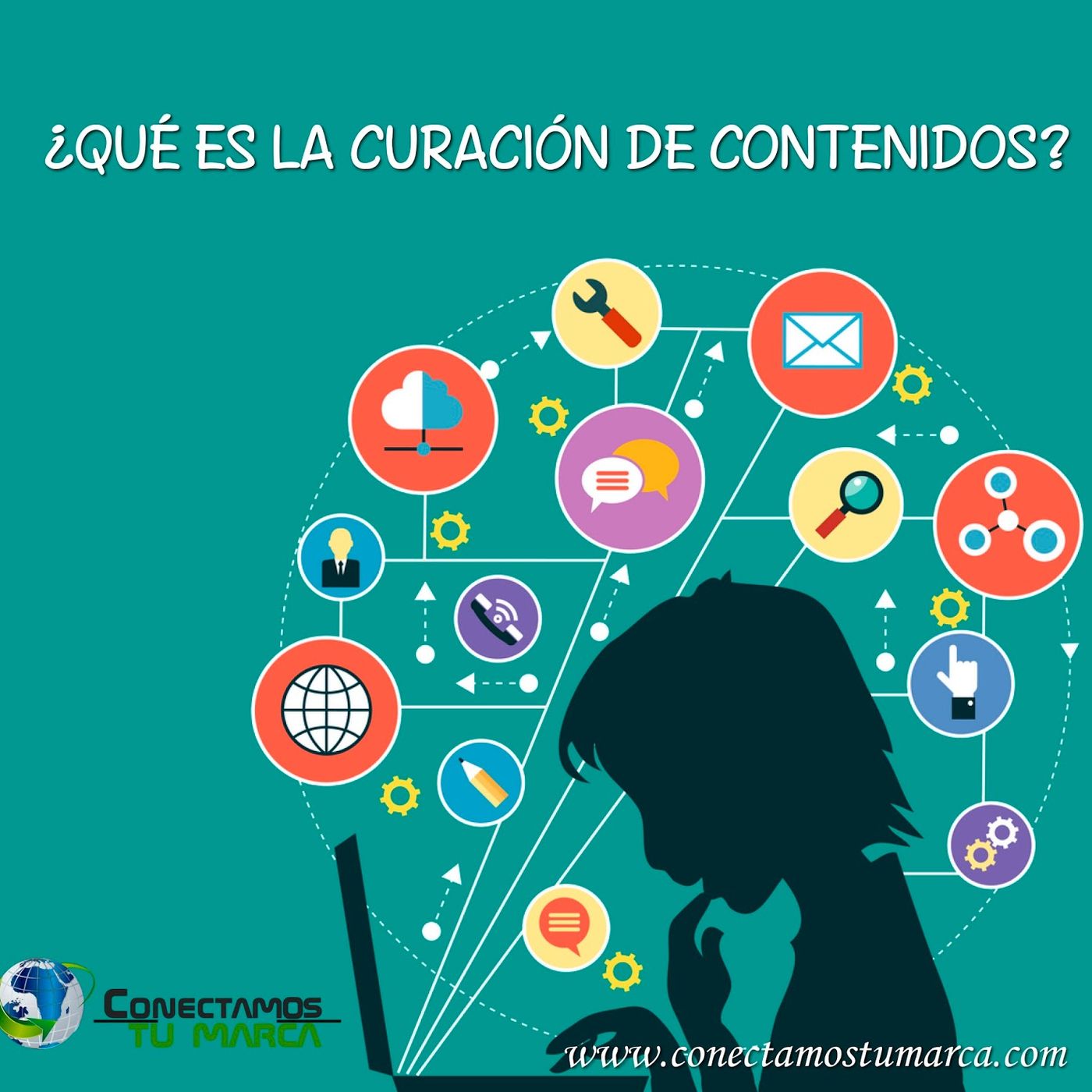 CURACIÓN DE CONTENIDOS podcast artwork