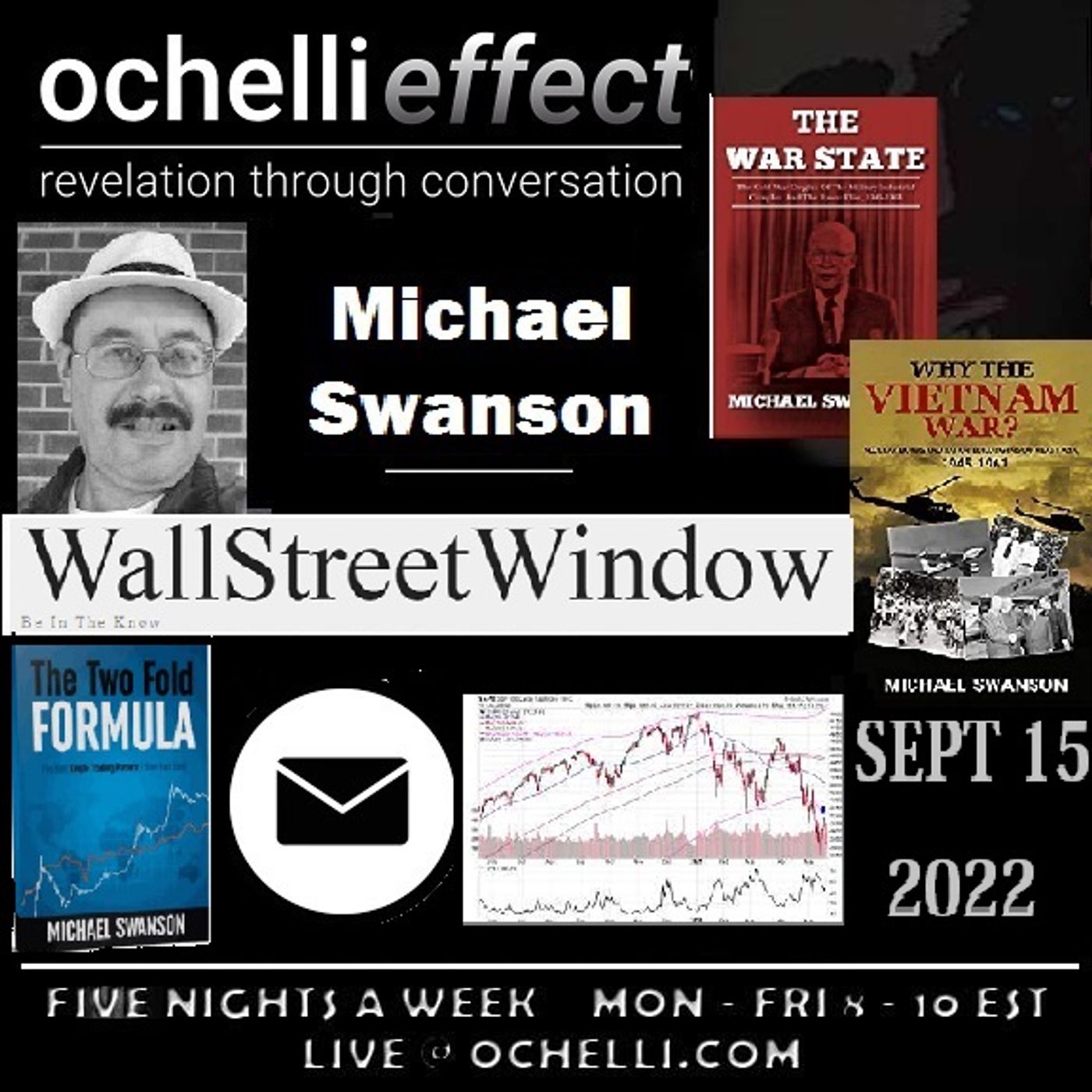 The Ochelli Effect